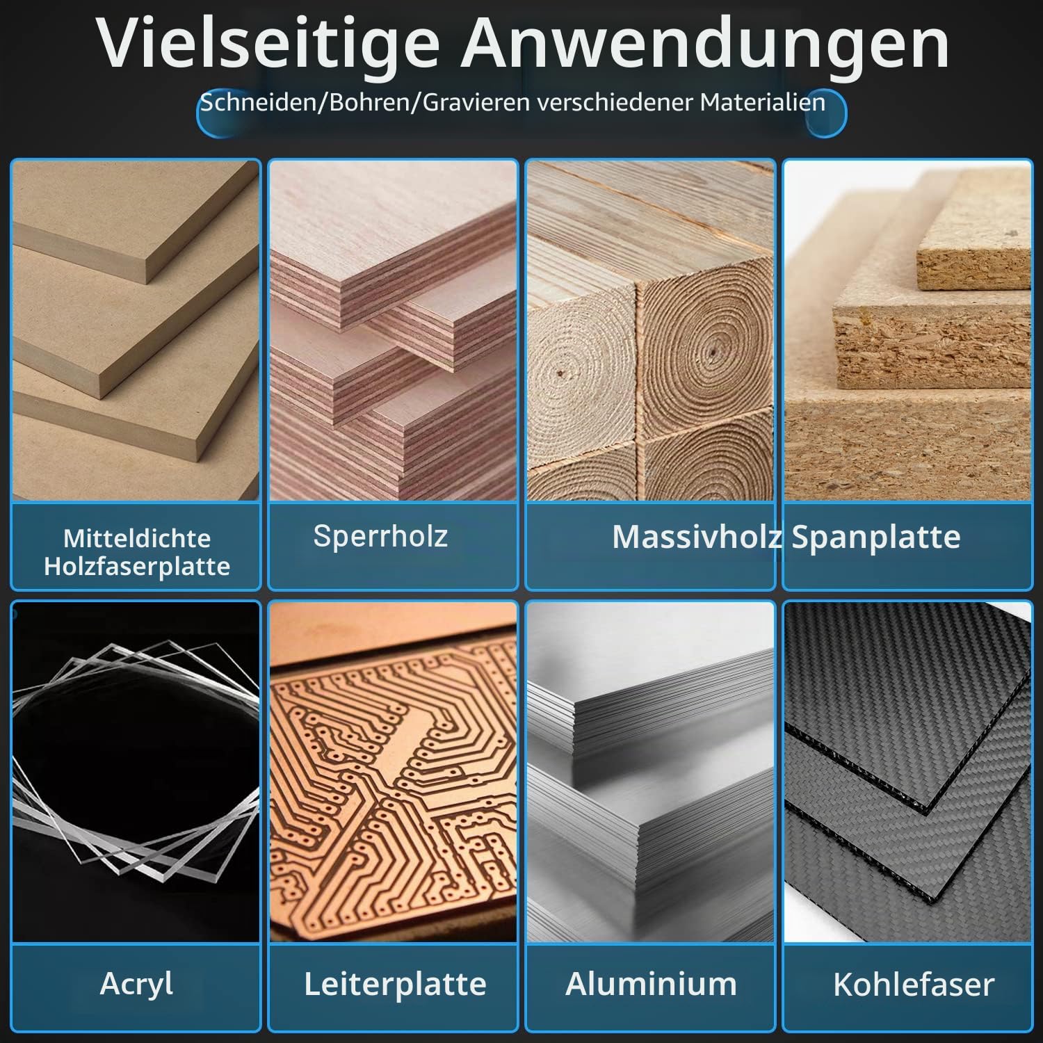 FoxAlien 1/4 Zoll Schaft CNC Fräser Essentials Kit, inklusive 1/4 Zoll ER11 Spannzange, V-Fräser, Schaftfräser, Fasenfräser für Holzbearbeitung, MDF, Harz, Schnitzen und Schilderherstellung