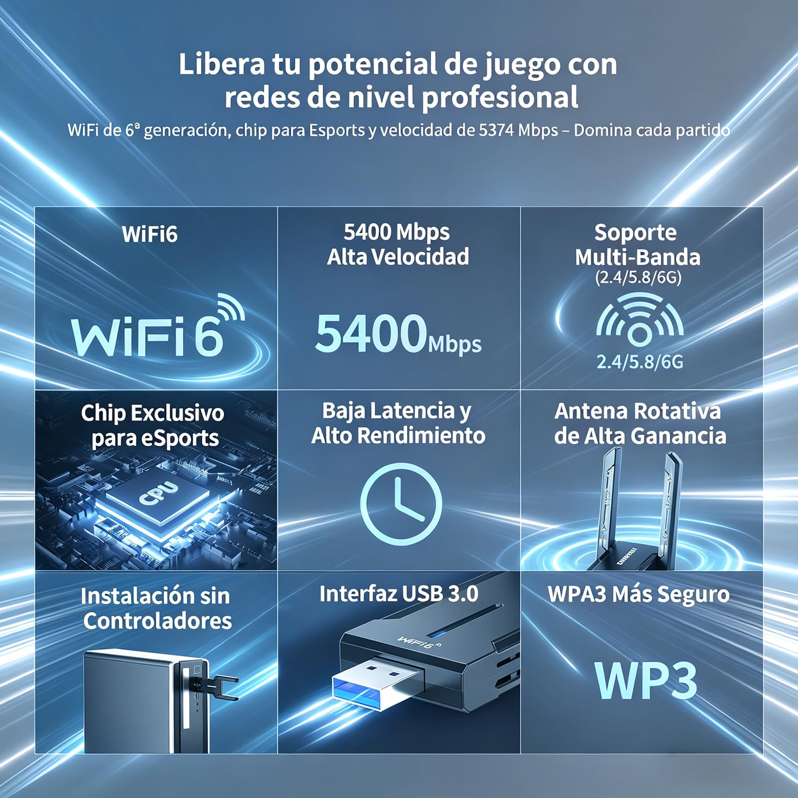 COMFAST AX5400 Adaptador WiFi USB para PC, Receptor Wi-Fi 6E, USB 3.0, Tri-Banda 6G/ 5G/ 2,4GHz, Antena WiFi Externa Ajustable, WPA3, MU-MIMO, OFDMA, Compatible con Windows 10/11, Baja Latencia