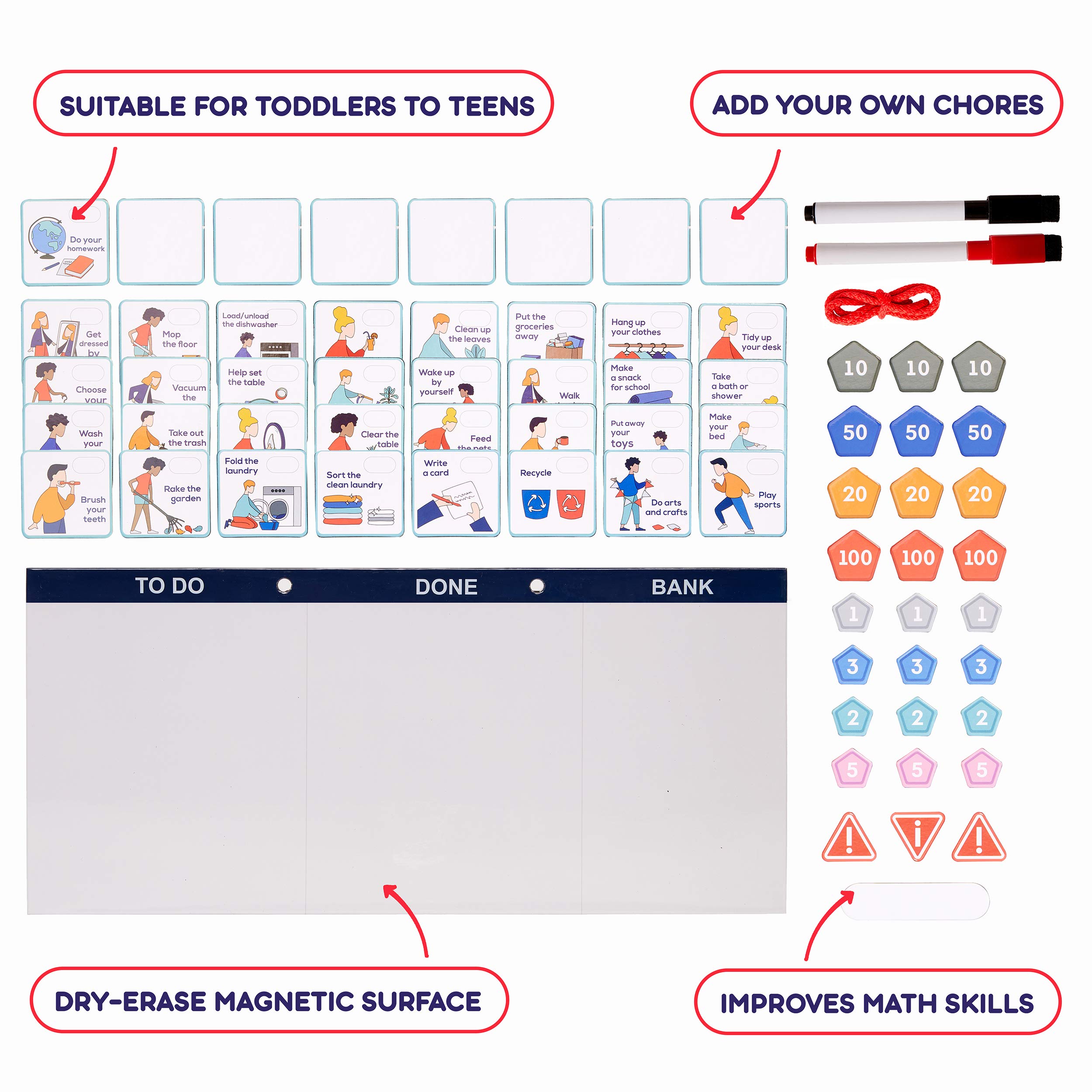 Kids Chore Chart Dry Erase Surface Teens Reward Chart for