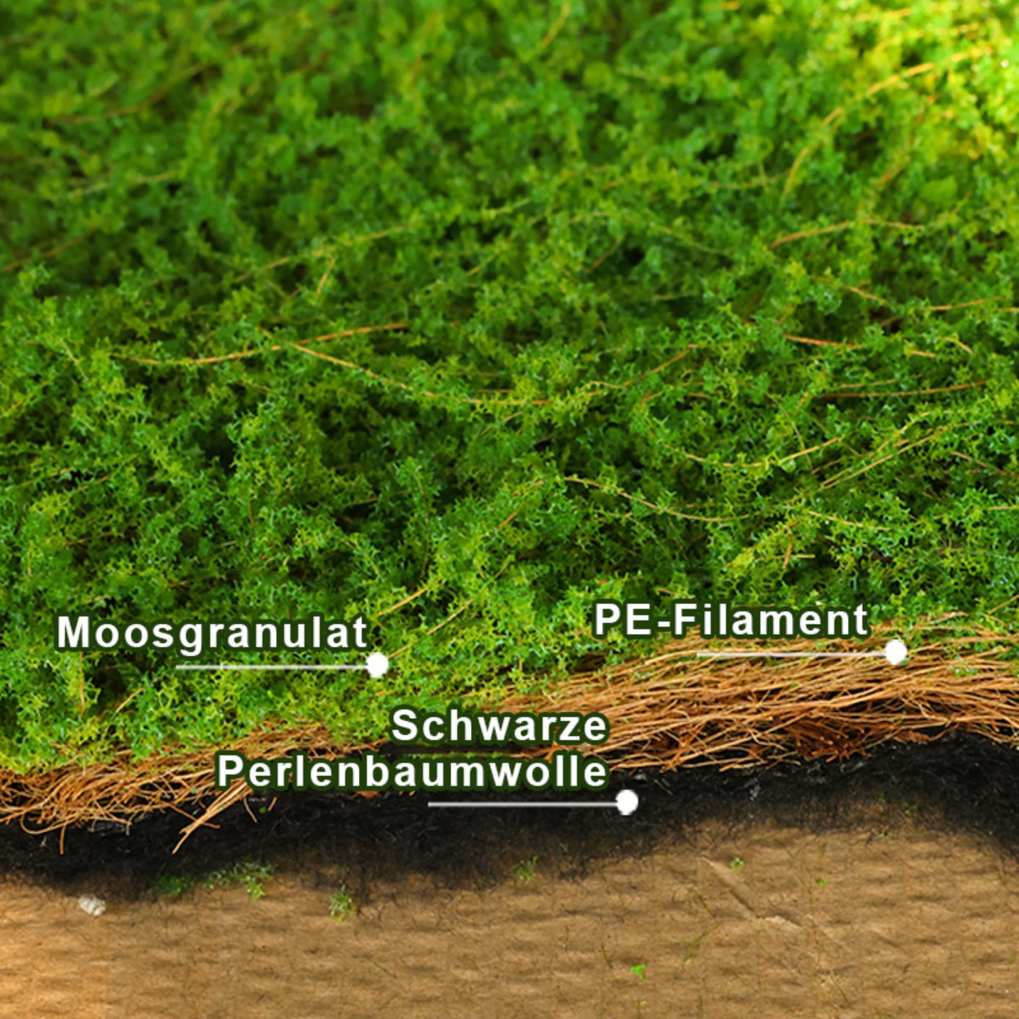Kunst Moos Deko, Moosmatte, PE-Filamentgarn Moos zum Basteln für Frühlingsdeko, Moosbilder, Floristik, Terrarium Dekoration (100x200 cm)