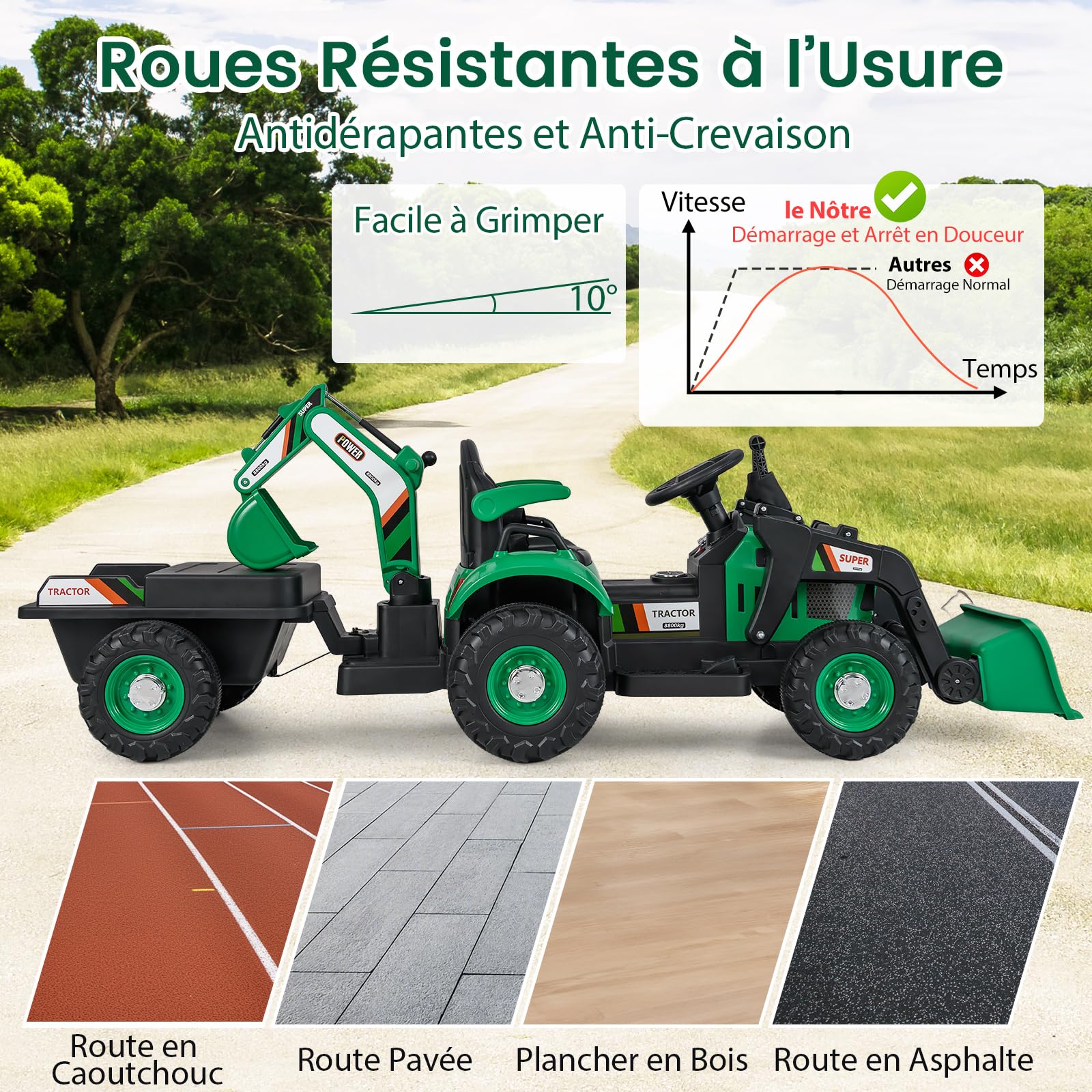 COSTWAY 12V Tracteur Électrique Enfant avec Pelle & Godet Réglables, Remorque Amovible, Télécommande, 1,7-4,2 km/h, 3-8 Ans Vert