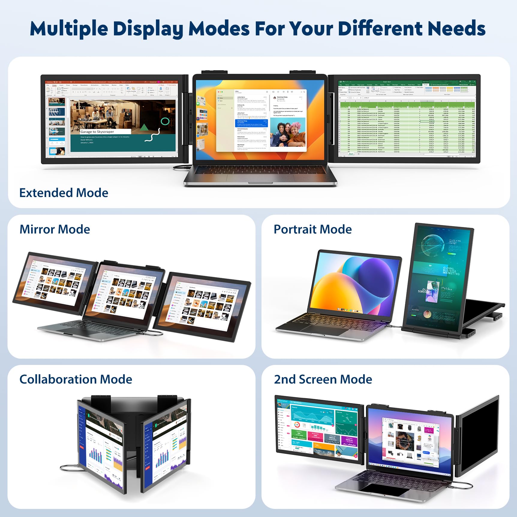 MAGICRAVEN Double Écran PC Portable, 14" Moniteur Portable 1080P IPS Écran Pivotant à 270°, Moniteur pour Ordinateur Portable 14" à 16", Deuxième Ecran Portatif USB C pour Windows//Chrome/Jeux