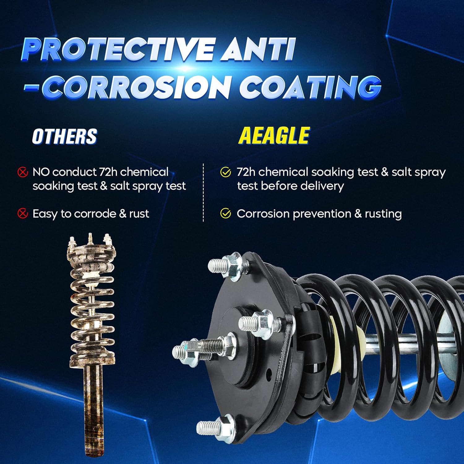 Front & Rear Strut Shock Assembly w/Coil Spring Compatible with Jeep Commander 2006-2010, Grand Cherokee 2005-2010, Replace 171377L 171377R 4911278, Left & Right, 4PCS