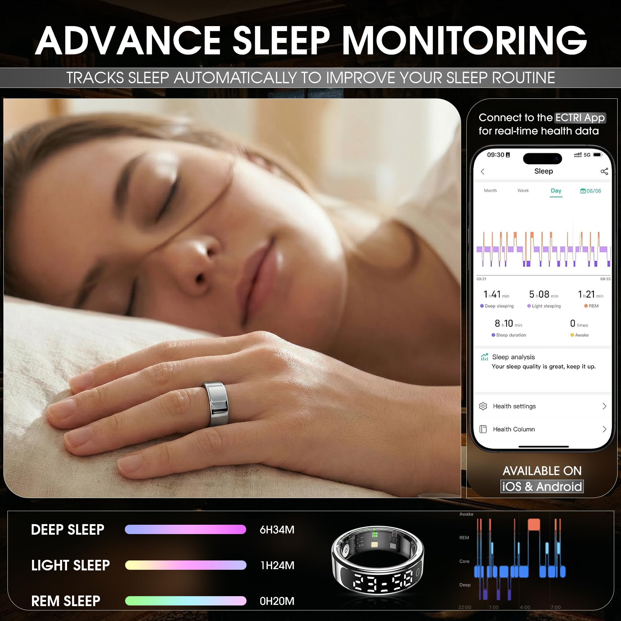 N&G Anillo inteligente para hombres y mujeres, anillo de seguimiento de fitness y salud con pantalla LED, frecuencia cardíaca, contador de pasos y monitor de sueño, modos multideporte, resistente al