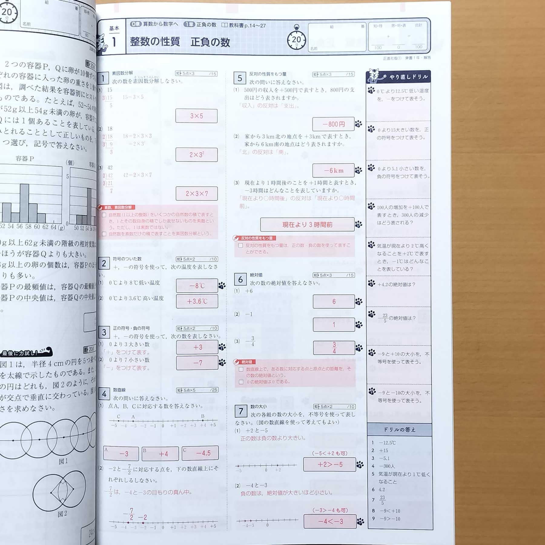 Amazon.co.jp: 2026年度版「トラスト 数学 1年 東京書籍版【教師用