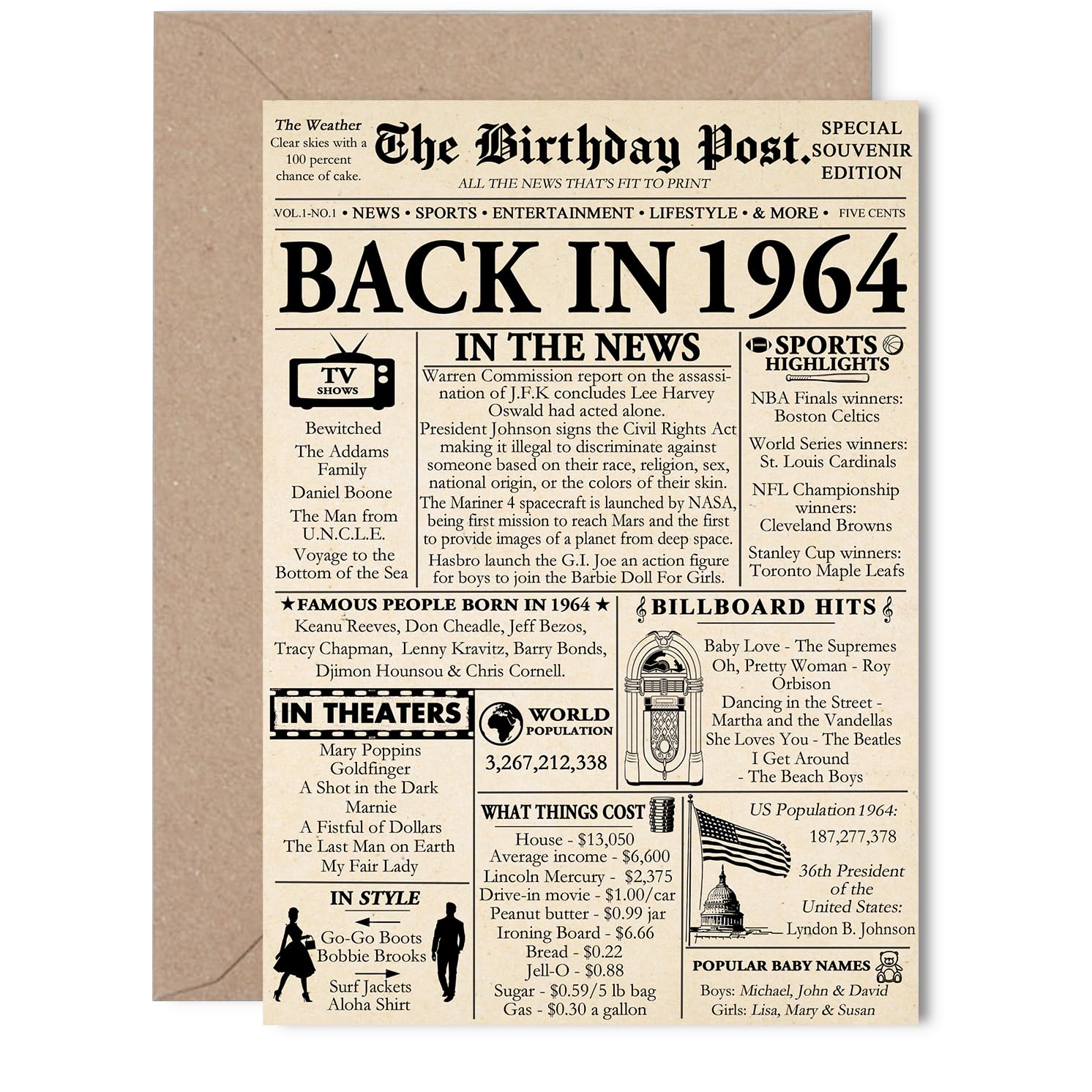61st Birthday Card for Men Women - Newspaper Back in 1964 - Happy 61 Birthday Cards for Nanny Auntie Wife Grandad Uncle Nan, 5x7 Inch Bday Greeting Cards