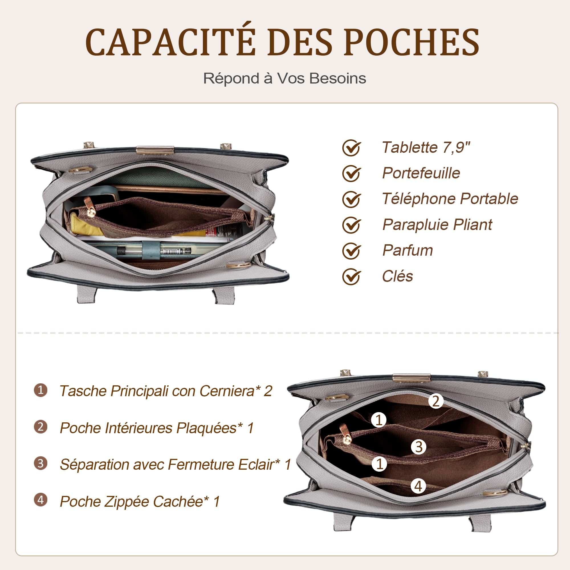 Sac a Main Femme Mode Sacs à Main Portés Epaule Cuir PU Sac Bandoulière Cabas Élégant Sac Fourre Tout pour Voyage Travail Quotidien Gris A