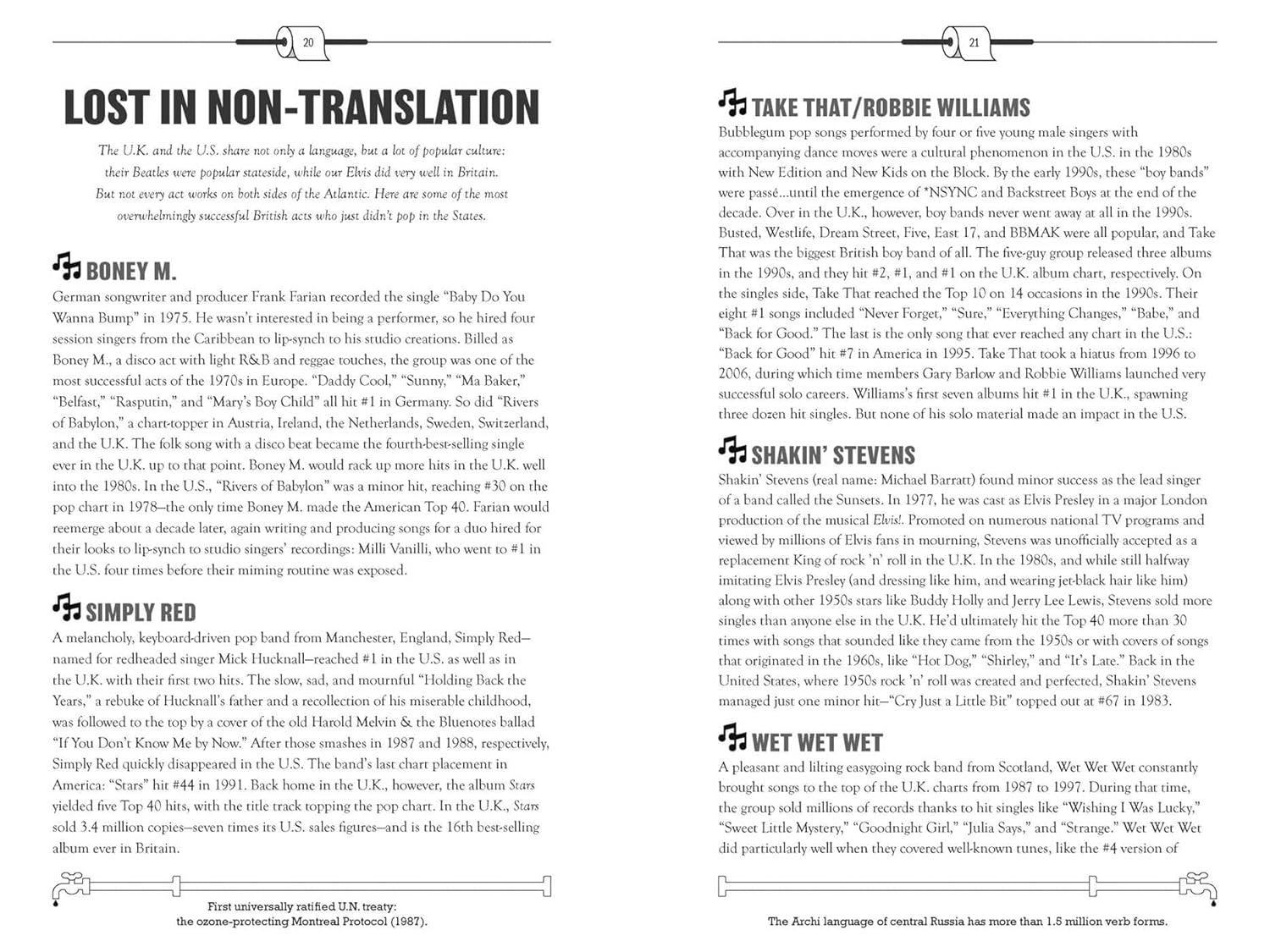 Uncle John's Know It All Bathroom Reader: Superior Trivia! Amazing Facts and Figures! (Uncle John's Bathroom Reader Annual) - Image 12