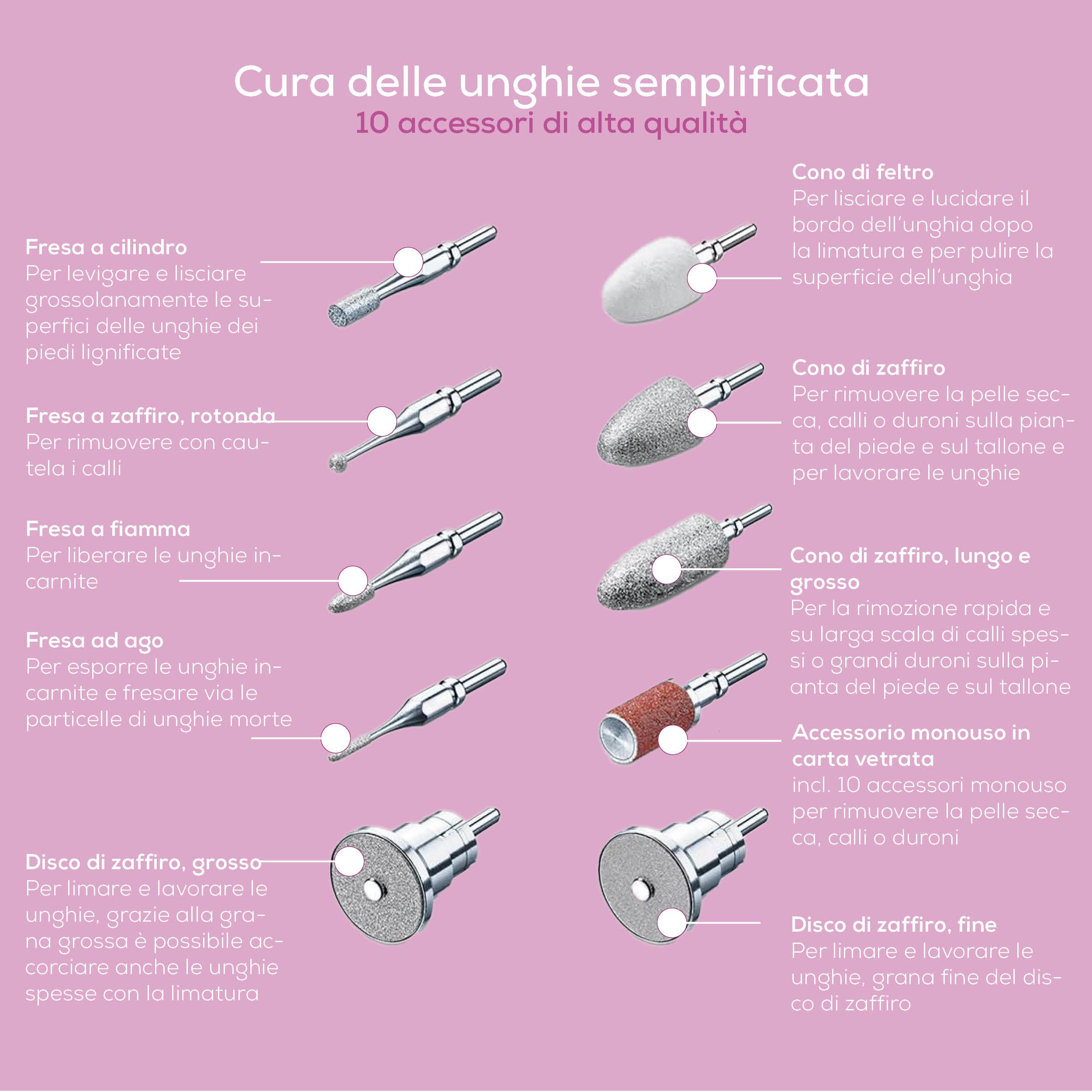 Beurer MP 62 Fresa Professionale per Manicure e Pedicure, 5400 giri/min, 10 Accessori in Feltro e Zaffiro, Luce LED Integrata, Velocità Regolabile, Custodia Inclusa, Bianco