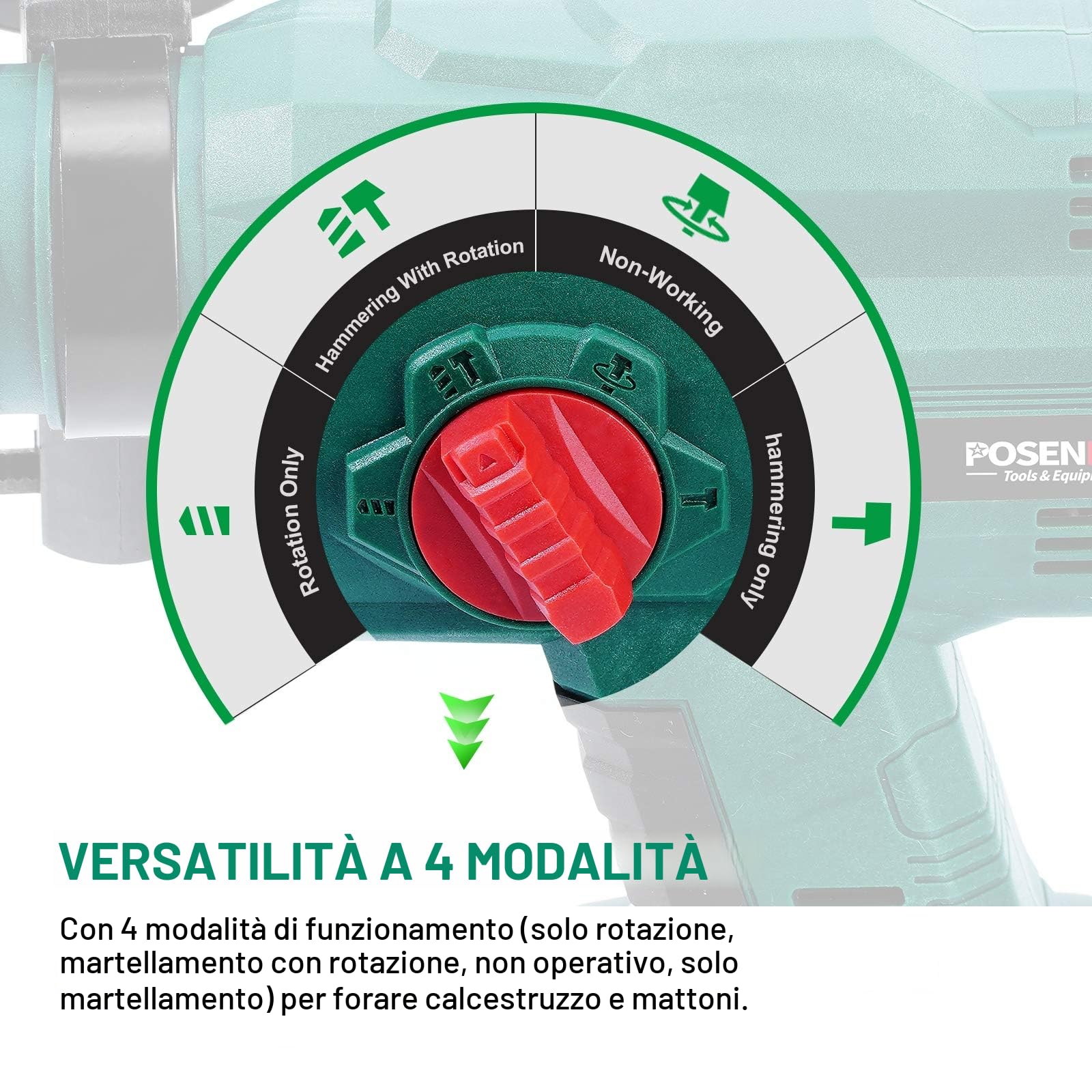 POSENPRO Martello Tassellatore SDS Plus a Batteria 20 V, Motore Senza Spazzole, 4 in 1 Funzione, Forza Percussione 1,7 Joule, 4,0 Ah Batteria, Martello Demolitore