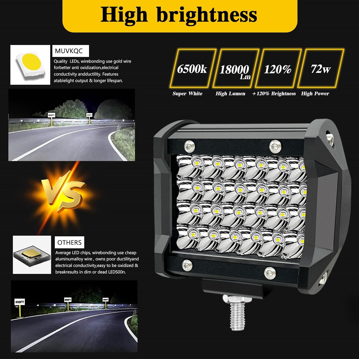 LED Pods MUVKQC 4Inch 72w Off Road Lights 12000lm Driving/Boat/Spot Pod Light Led Work Light Bar 12V 24V Cube Fog Lights for Truck ATV UTV Pickup Golf Cart SUV ATV UTV 4x4 Van Camper (80pcs)