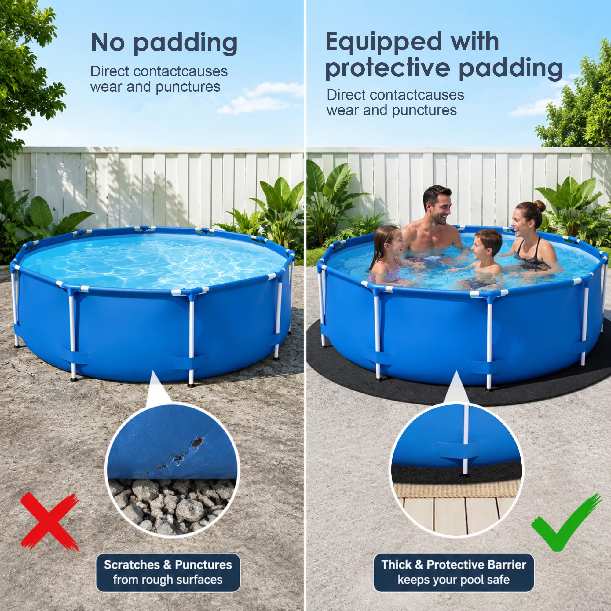 Tapis de piscine rond de 370 cm - Tapis de sol rond d'extérieur pour piscines, tapis de protection de sol indéchirable pour piscines hors-sol et jacuzzi, prolonge la durée de vie de la doublure