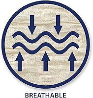 Vista 3 de EMS XTRM Vendajes triangulares de primeros auxilios - Vendaje triangular multiusos Cravats, eslinga EMS, 100% algodón, 40 x 40 x 56, 12