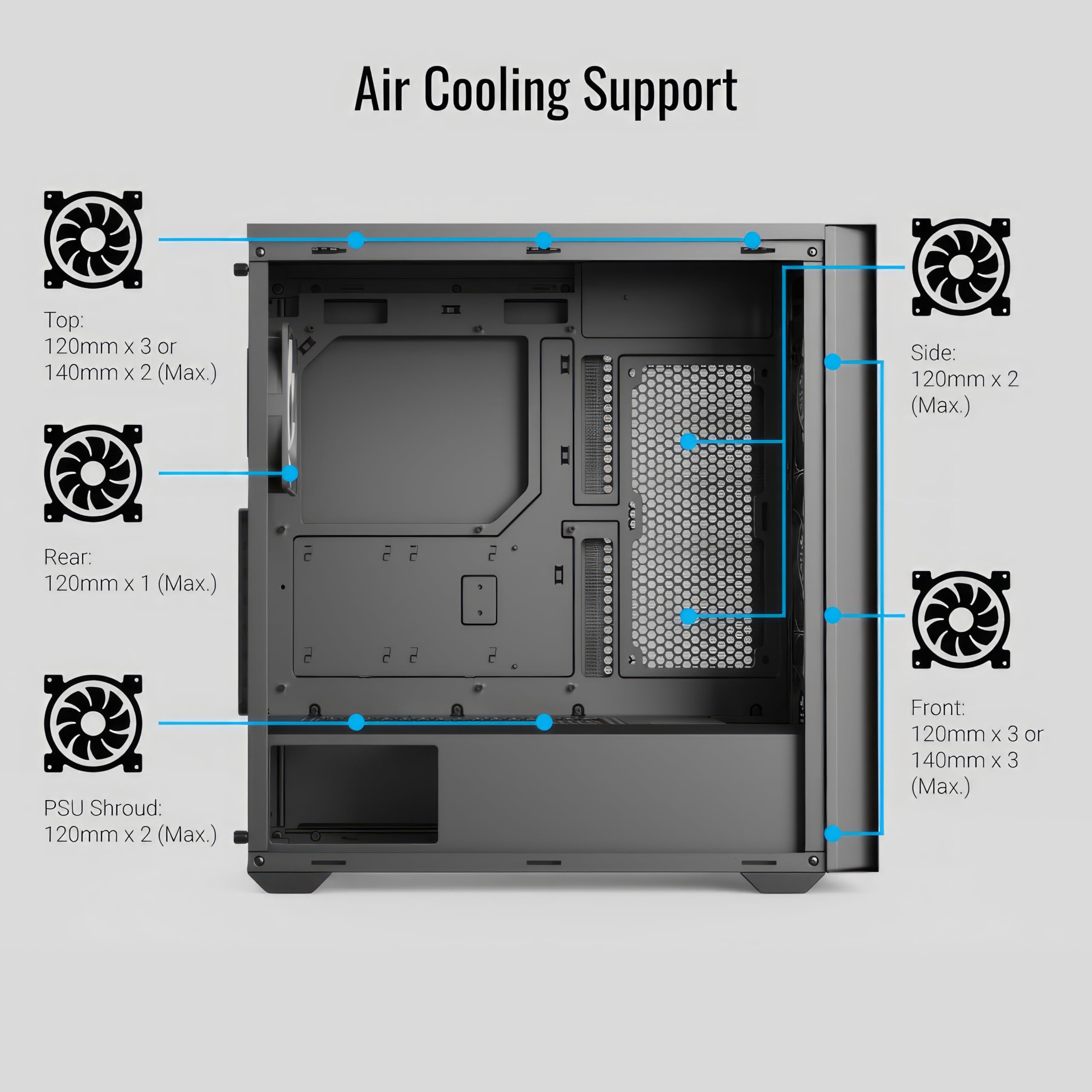 AeroCool D502A, Mid-Tower Case, obudowa komputera gamingowego, konstrukcja panelu przedniego Airflow Mesh, w zestawie 4 wentylatory RGB, kompatybilne z płytami głównymi ATX Micro-ATX i Mini-ITX, panel