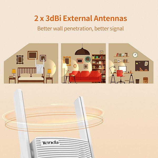 Tenda A301 Estensore campo Wireless N300 2 antenne