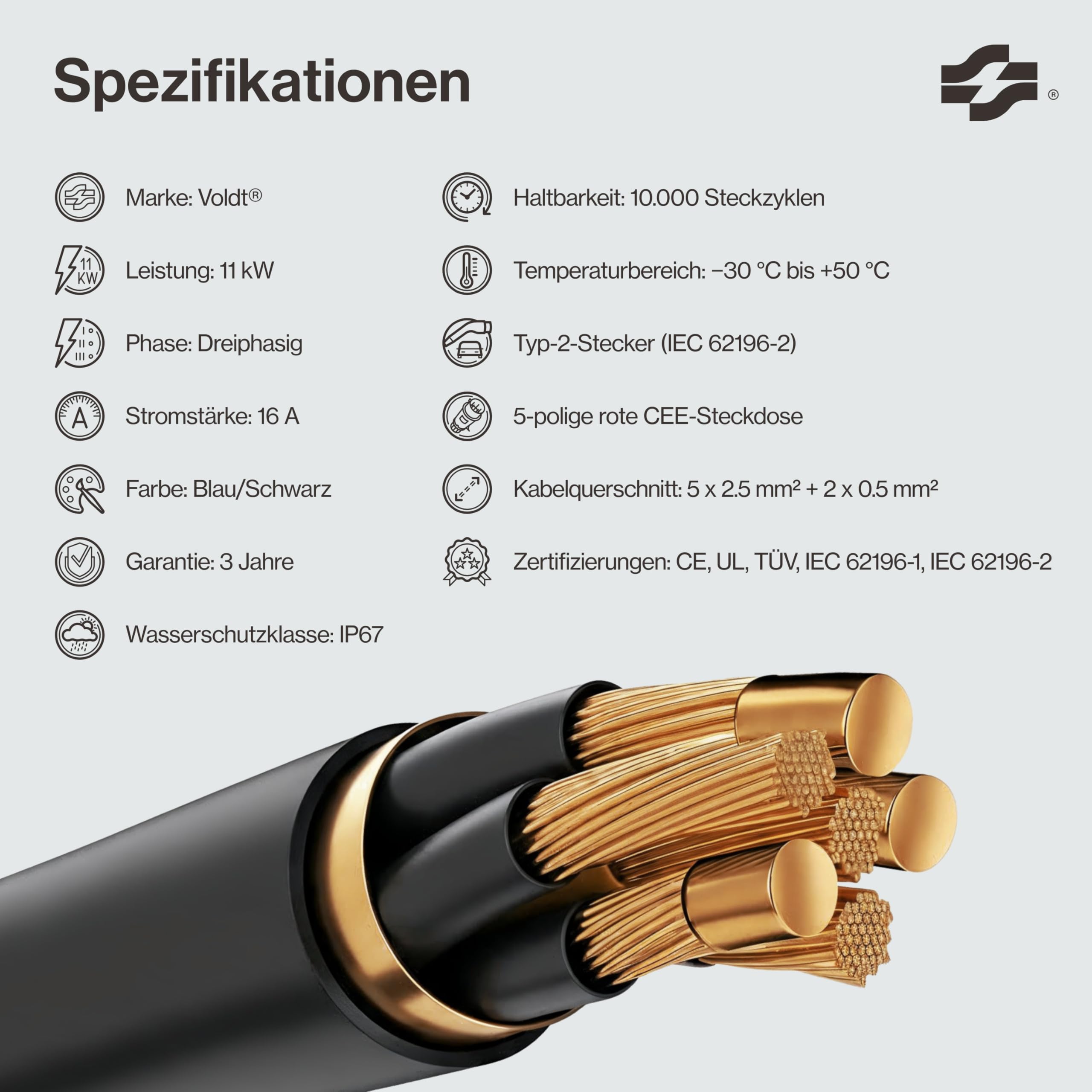 VOLDT Typ 2 Ladekabel 11KW EV-Ladegerät mit CEE-Stecker, 8 A - 16 A dreiphasige Mobile Wallbox-Ladestation mit Display für Elektrofahrzeuge IP67, TÜV, CE geschützt tragbares Ladegerät (5 Length)
