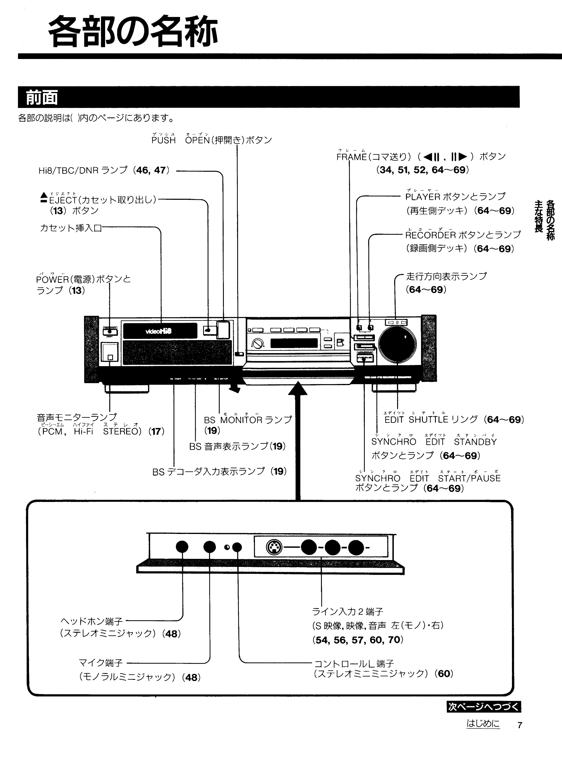 Amazon | SONY EV-BS3000 hi8 ビデオデッキ (premium vintage) | VHS