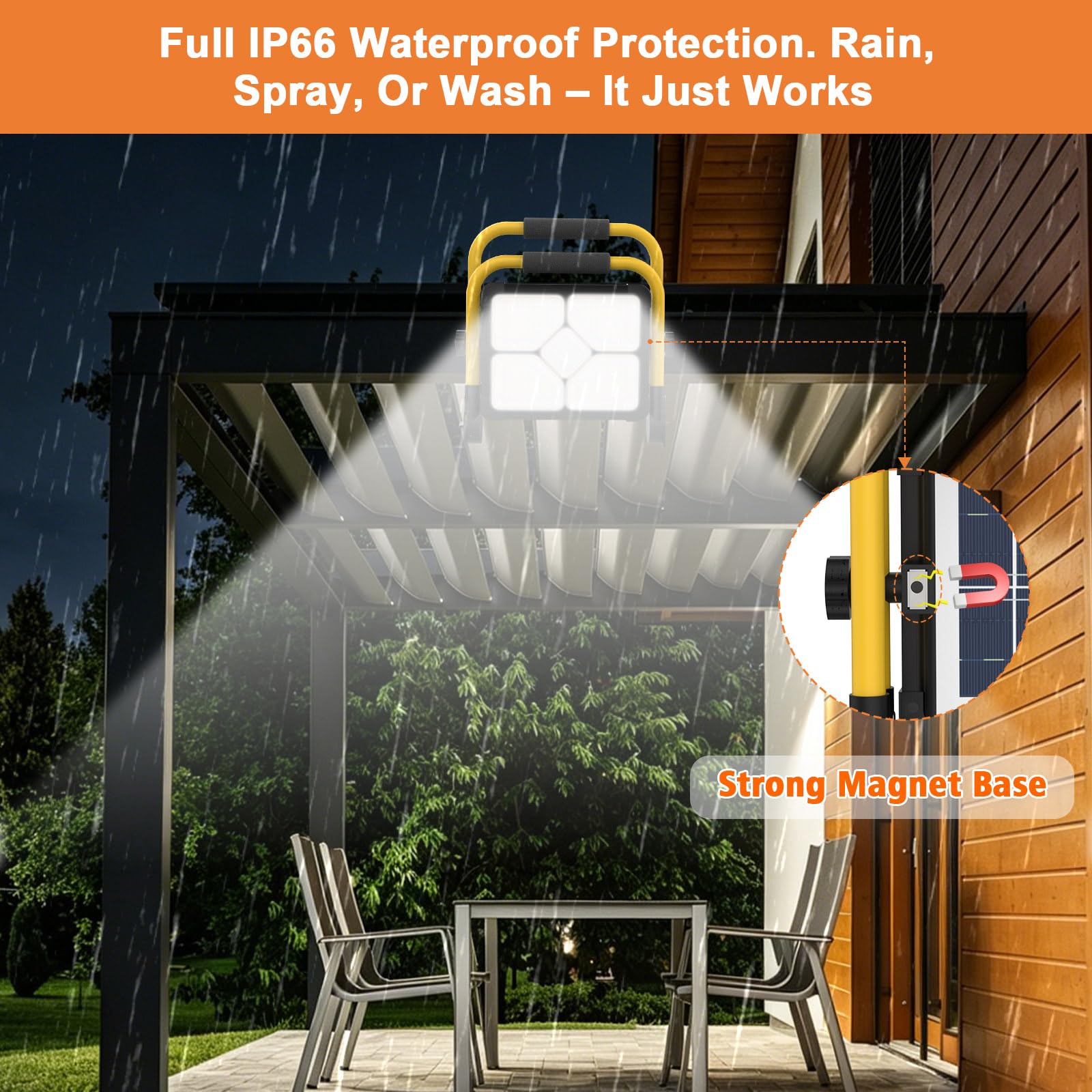 ERAY Reflektor LED 150 W, ładowalny, przenośny reflektor budowlany LED z pilotem zdalnego sterowania/stojak/5 trybów/bateria 15000 mAh/296 koralików LED/panel słoneczny, idealny na awaryjne wypadki,
