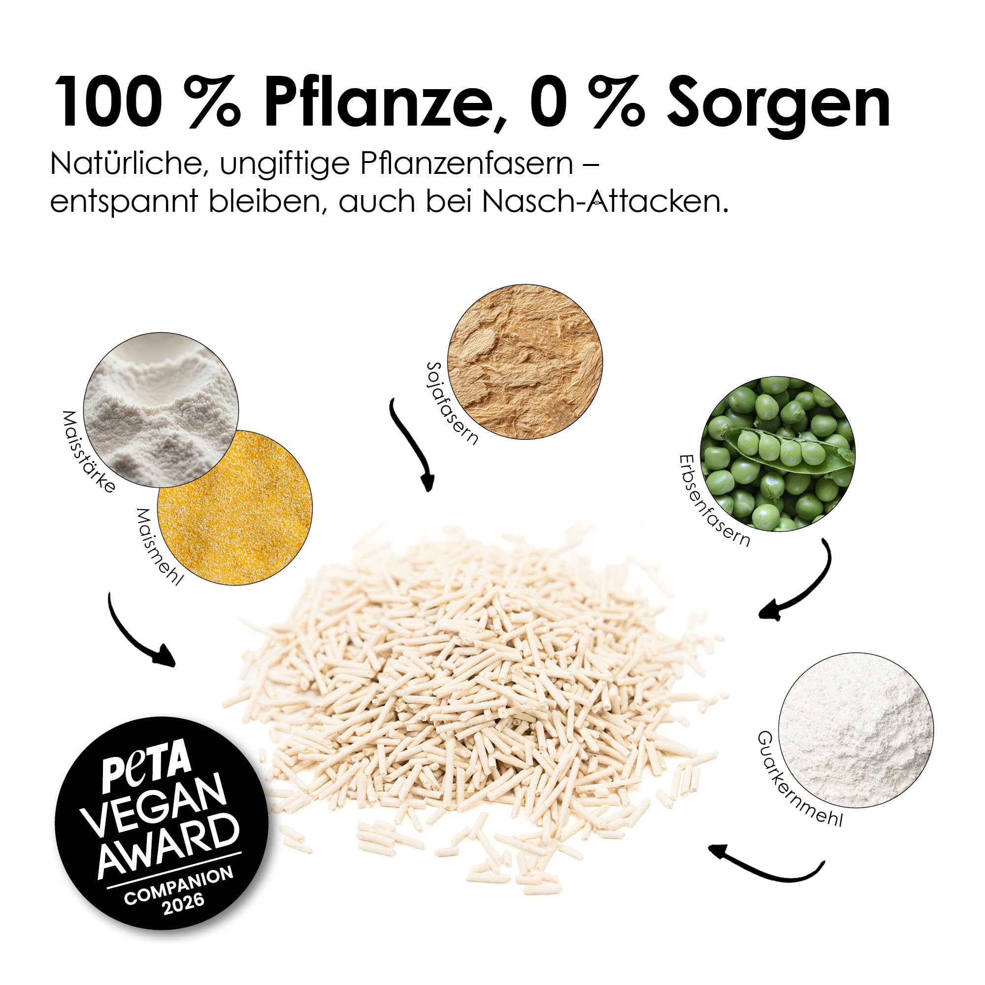 LucyBalu® TOFU Katzenstreu klumpend, staubarm, spülbar – Lavendel | Pflanzliche Streu, biologisch abbaubar, kein Streu im Haus, toilettenspülbar