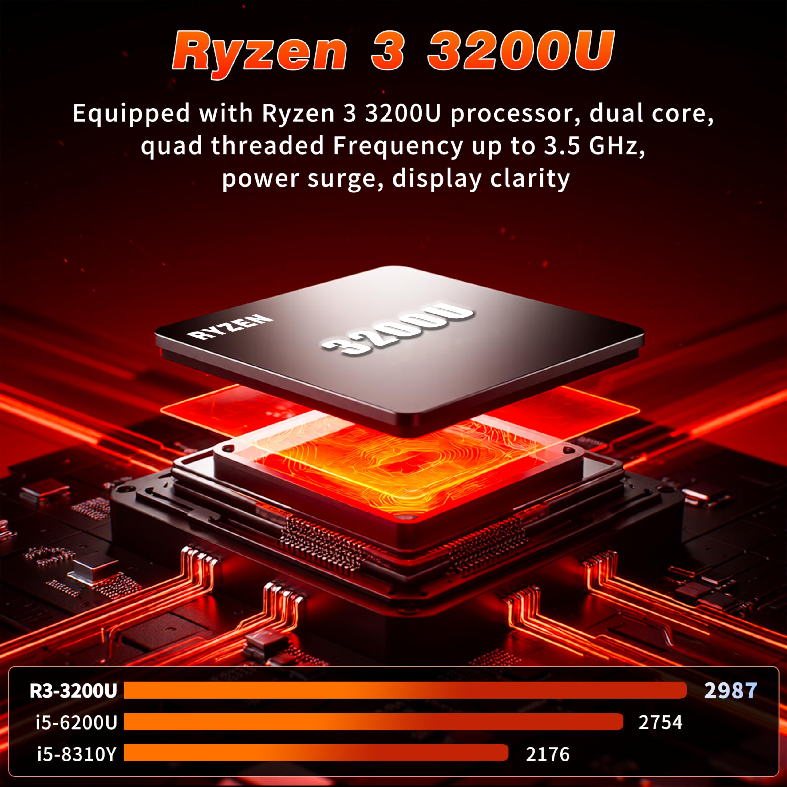2 en 1 Ordenador Portátil 15,6 Pulgadas con Pantalla Táctil Procesador, Ryzen R3-3200U PC Portátil 16GB RAM 1TB SSD 360° Pantalla Táctil Win 11 Laptop FHD IPS RJ45 Teclado Retroiluminado HDMI