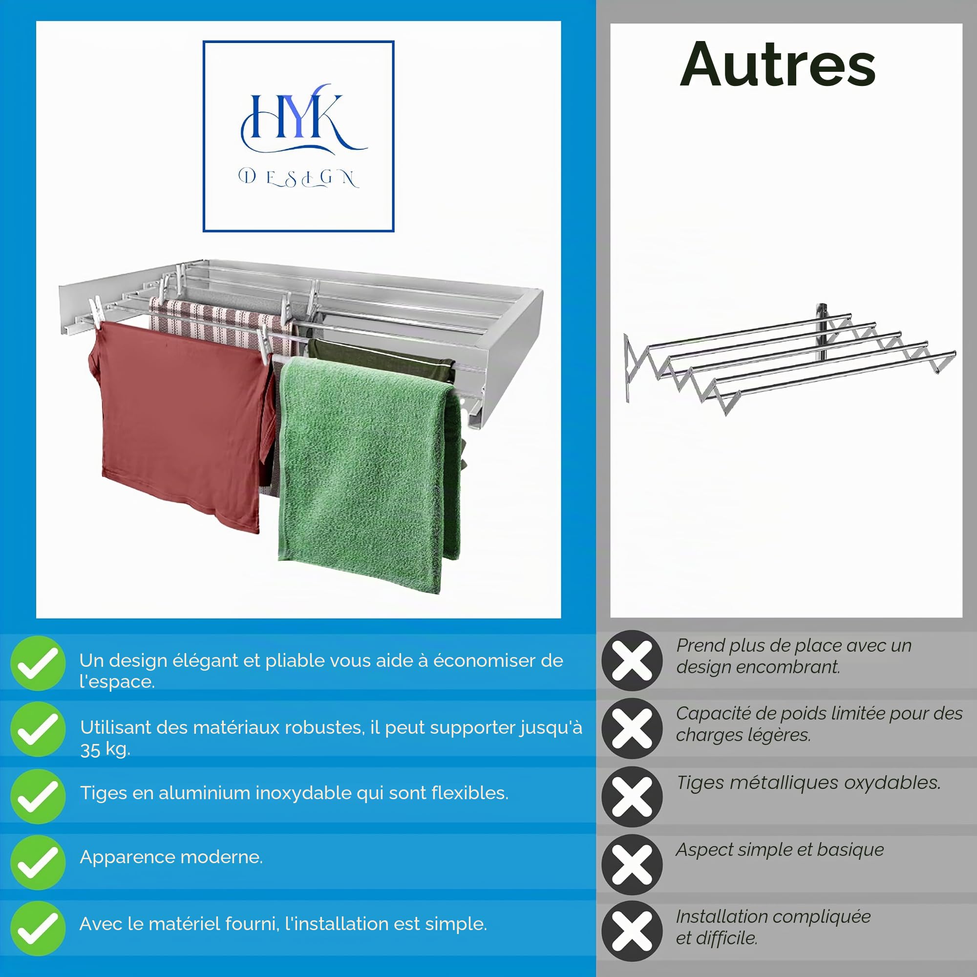 HYK Étendoir à linge mural pliable, capacité de 35 kg, utilisation intérieure et extérieure, facile à installer, étendoir rétractable pour linge, chambre à coucher, jardin (BLANC, 70 cm)