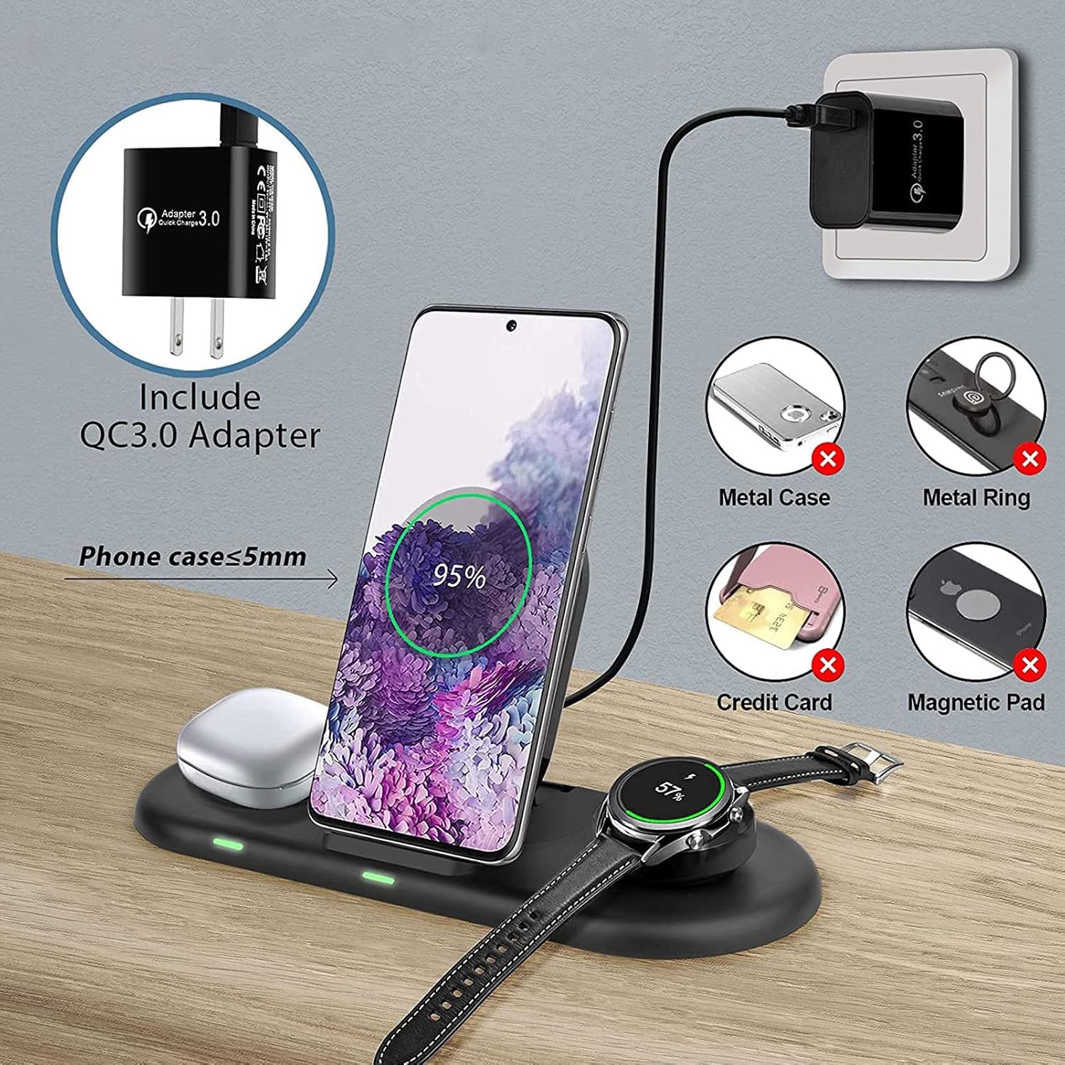 Charger for Galaxy Watch 6/5/5 Pro/4/3, 3 in 1 Wireless Charging Station for Samsung Galaxy S23 Ultra/Z Fold 5/Flip Z 5/S22/S22 FE/S21/S20, Charger Stand Dock for Galaxy Buds 3/2/Pro/2 Pro/Live