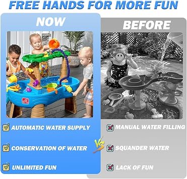 Water Table Pump, Water Table Pump, Summer Water Pump for Kids Water Table, Kids Water Table Accessories, Water Pump Toy Activity Table Pump, Toddler Water Table Outdoor Games
