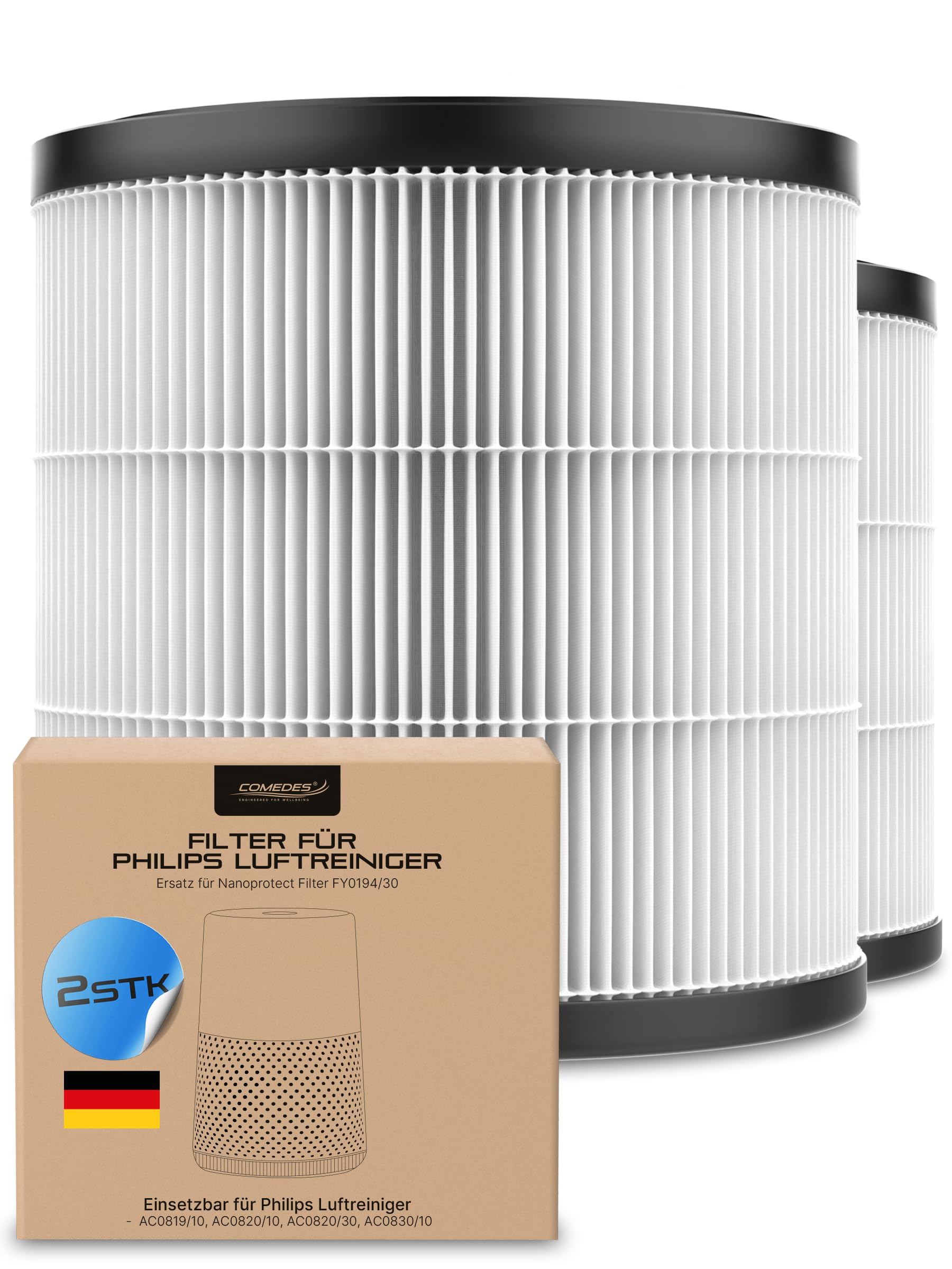 Comedes Filtro HEPA per purificatore d'aria Philips serie 800 (AC0820 e AC0830), utilizzabile invece di Philips FY0194/30 NanoProtect (2 pezzi)