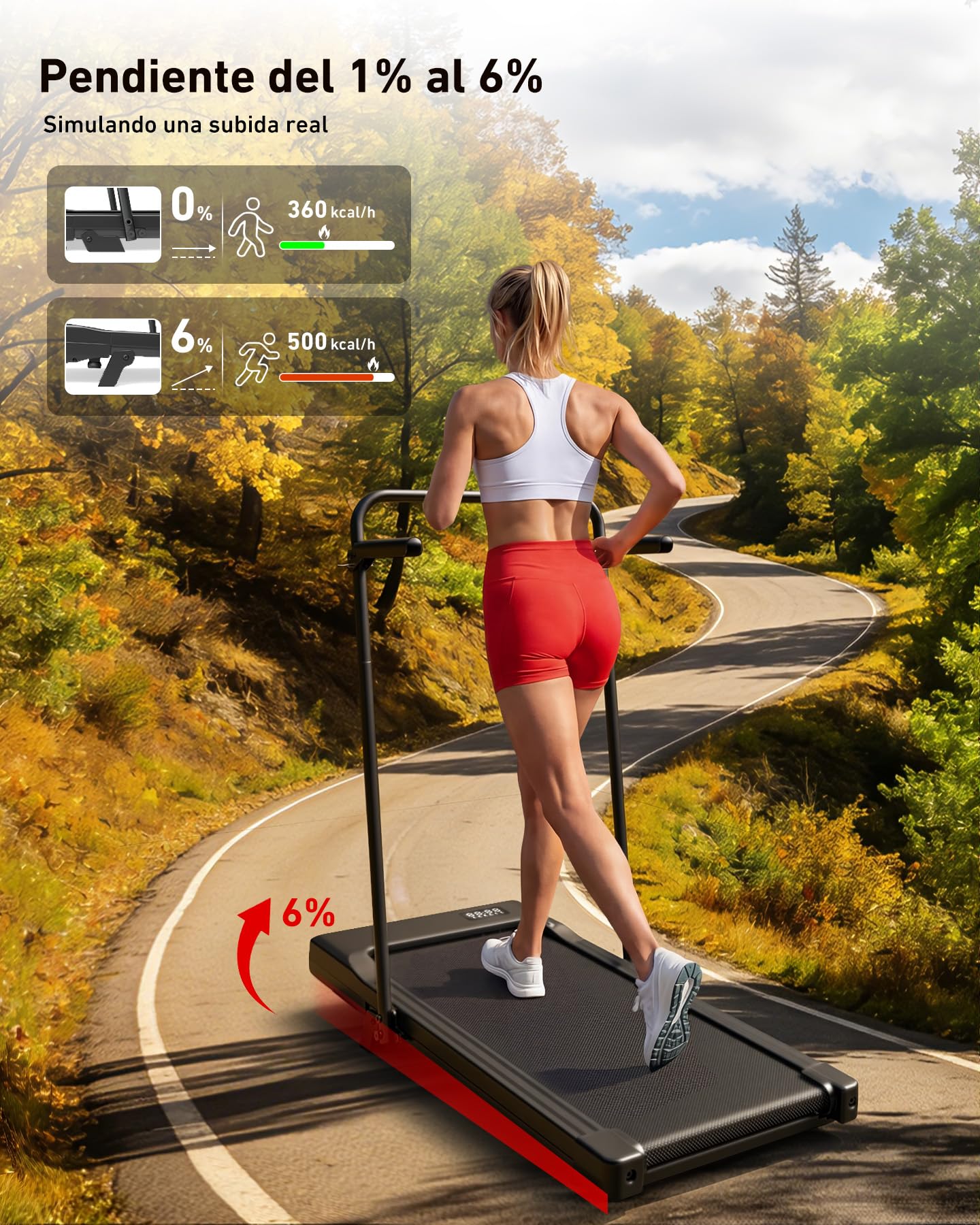 Superun Cinta de Correr con Inclinación, Velocidad 1-12 km/h, Motor 2,5-3 CV, Carga máxima 136 kg, Apta para Apartamentos, con App