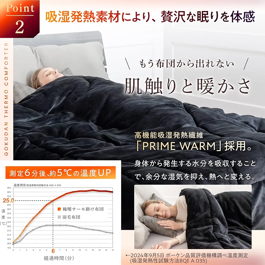 Amazon｜GOKUMIN 掛け布団 シングル 冬 洗える 【 羽毛布団より