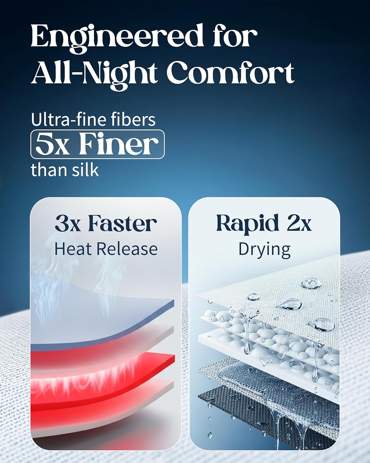 Cooling Fitted Sheet King Size - 1 PC BreezeWeave Cooling Sheets for Hot Sleepers & Cool Rest w/ 16 in Deep Pocket - Corner Straps, Cloud Soft, Ultra Durable - 73 x 77 in (White) - Image 4