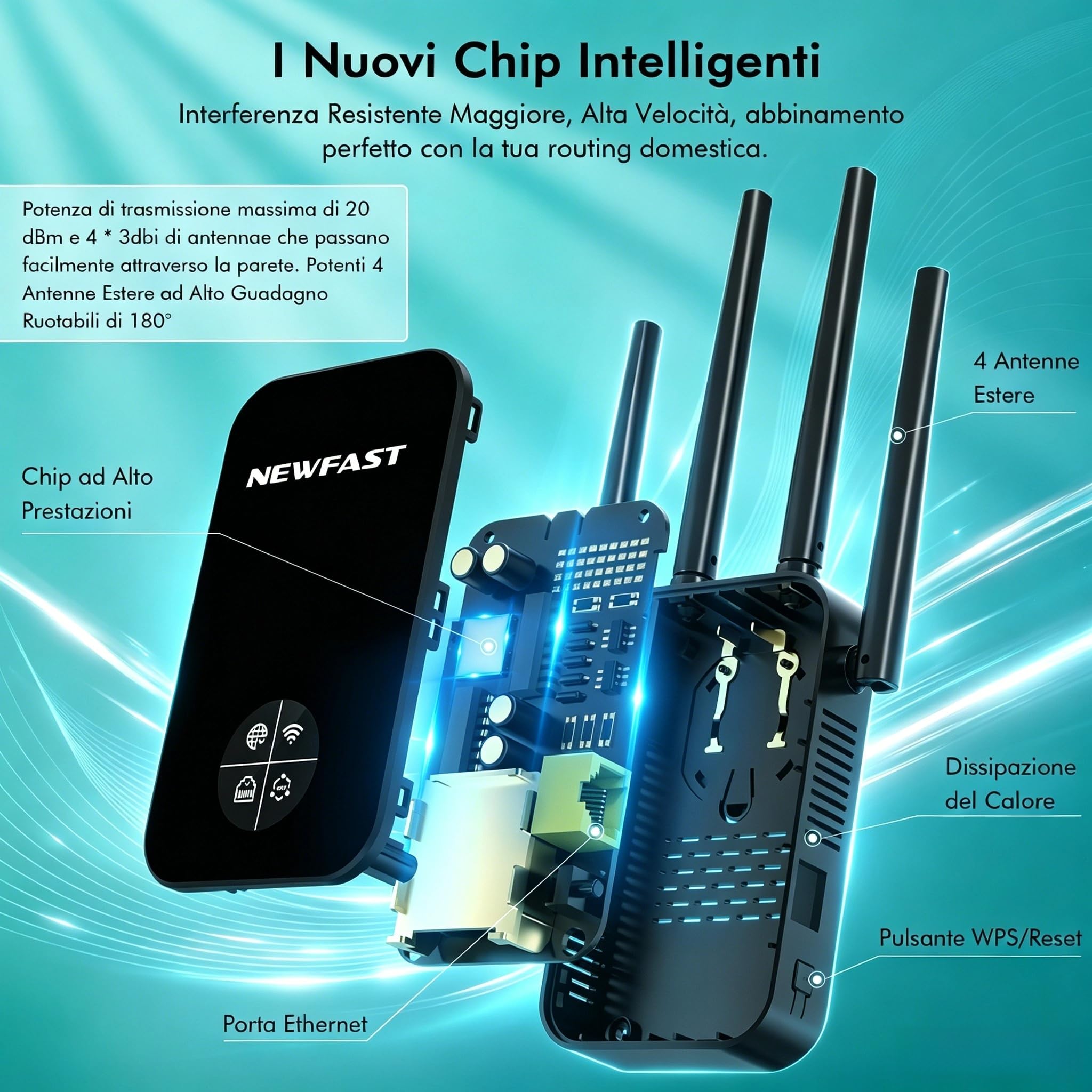 NEWFAST Ripetitore WiFi Potente per Casa, 1200Mbps WiFi Extender Dual Band | 2.4GHz/5GHz con 4 Antenne ad Alto Guadagno, Porta Ethernet, WPS, Display Intelligente, Supporta 3 Modalità(Nero)