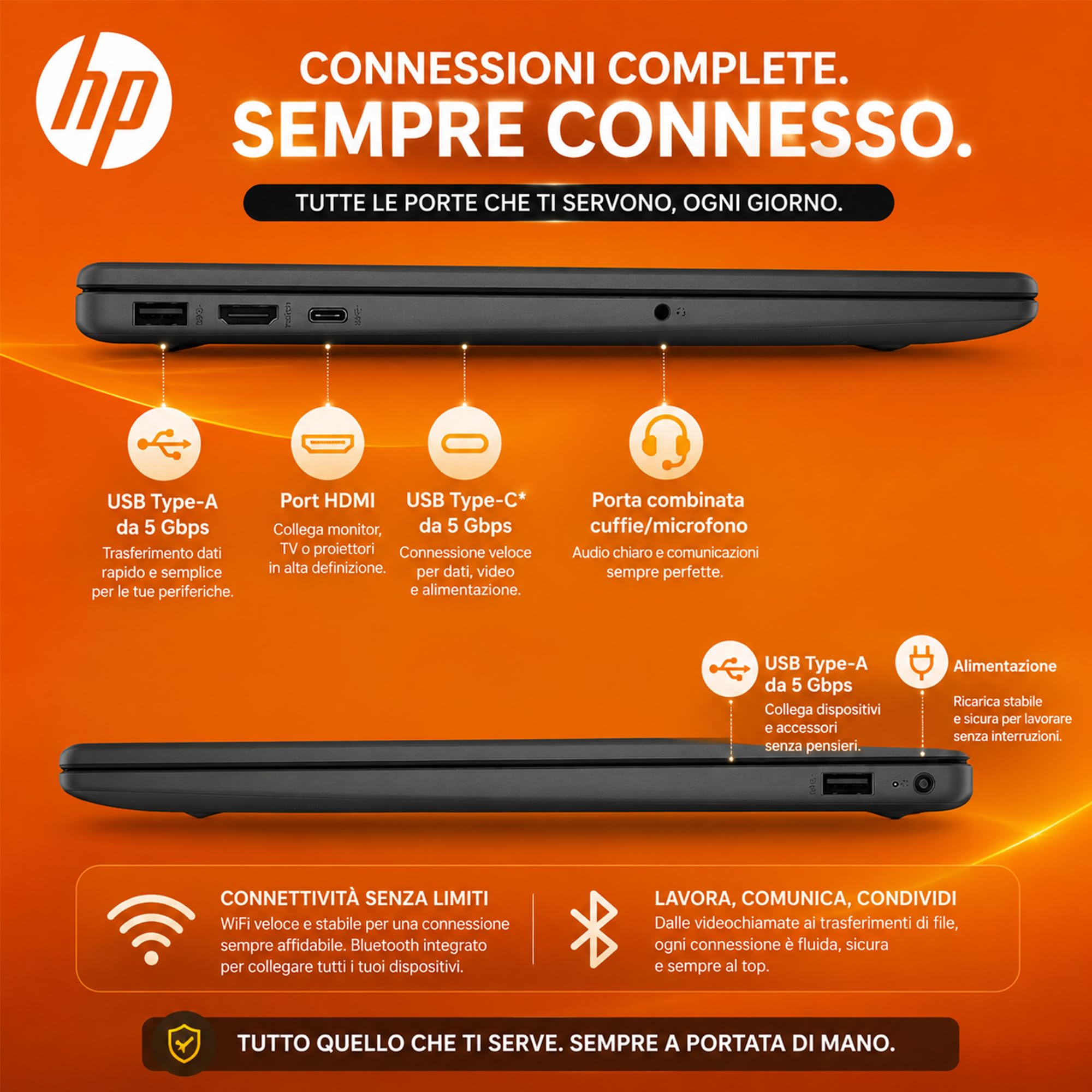HP 250 G10 PC Portatile Intel Core i7 Display 15.6" IPS FHD antiriflesso | RAM 16Gb, SSD Pci 512Gb, Wi-Fi 6, BT, WebCam, HDMI, Pronto all'Uso, include alimentatore e libre Office