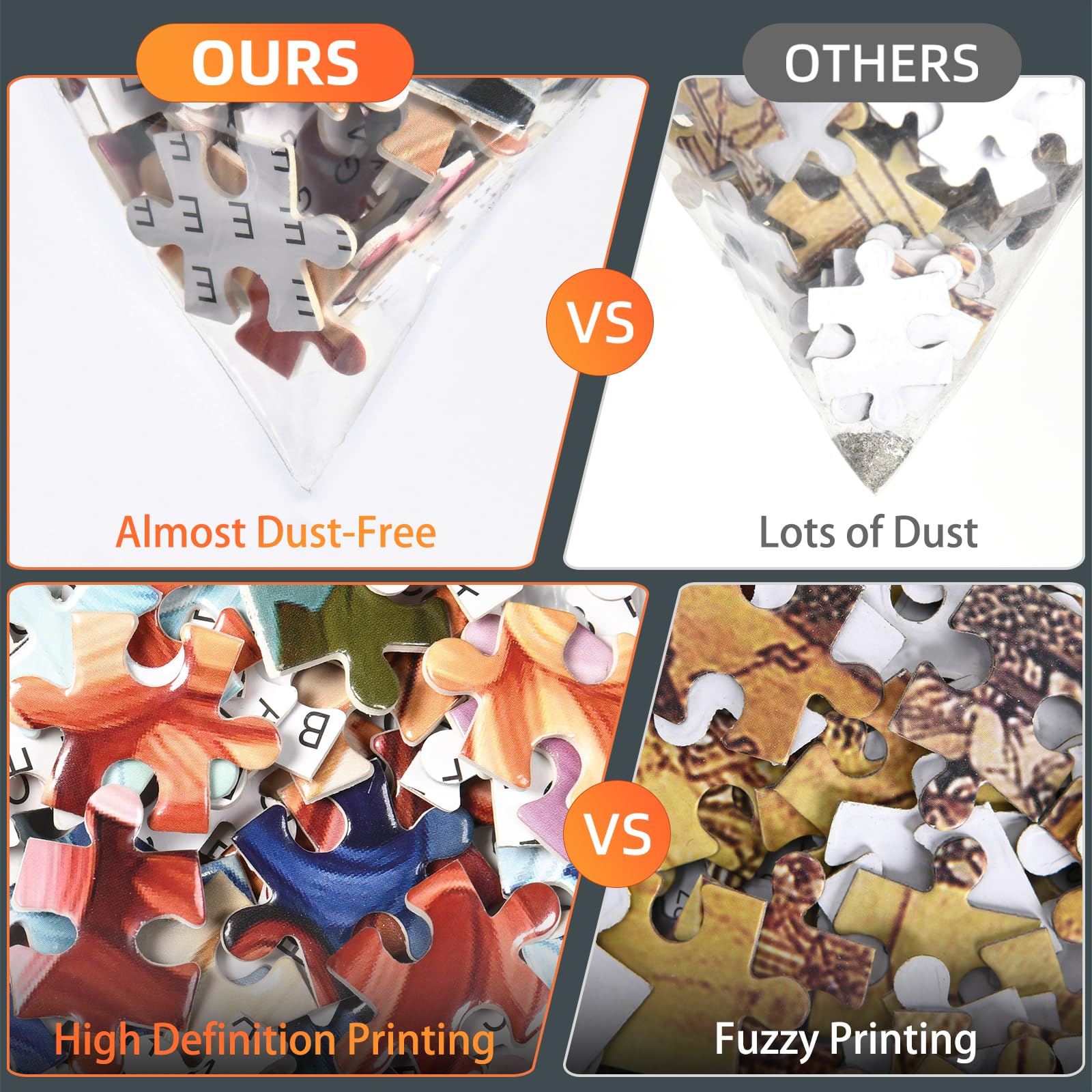 1000 Piece Jigsaw Puzzle Fantasy Landscape Art with Majestic Floating Castles Glowing Moonlit Sky Mystical Fairy Tale Scene Premium Quality Paper Puzzle for Adults & Family Bonding 27.5x19.7 Inches - Image 4