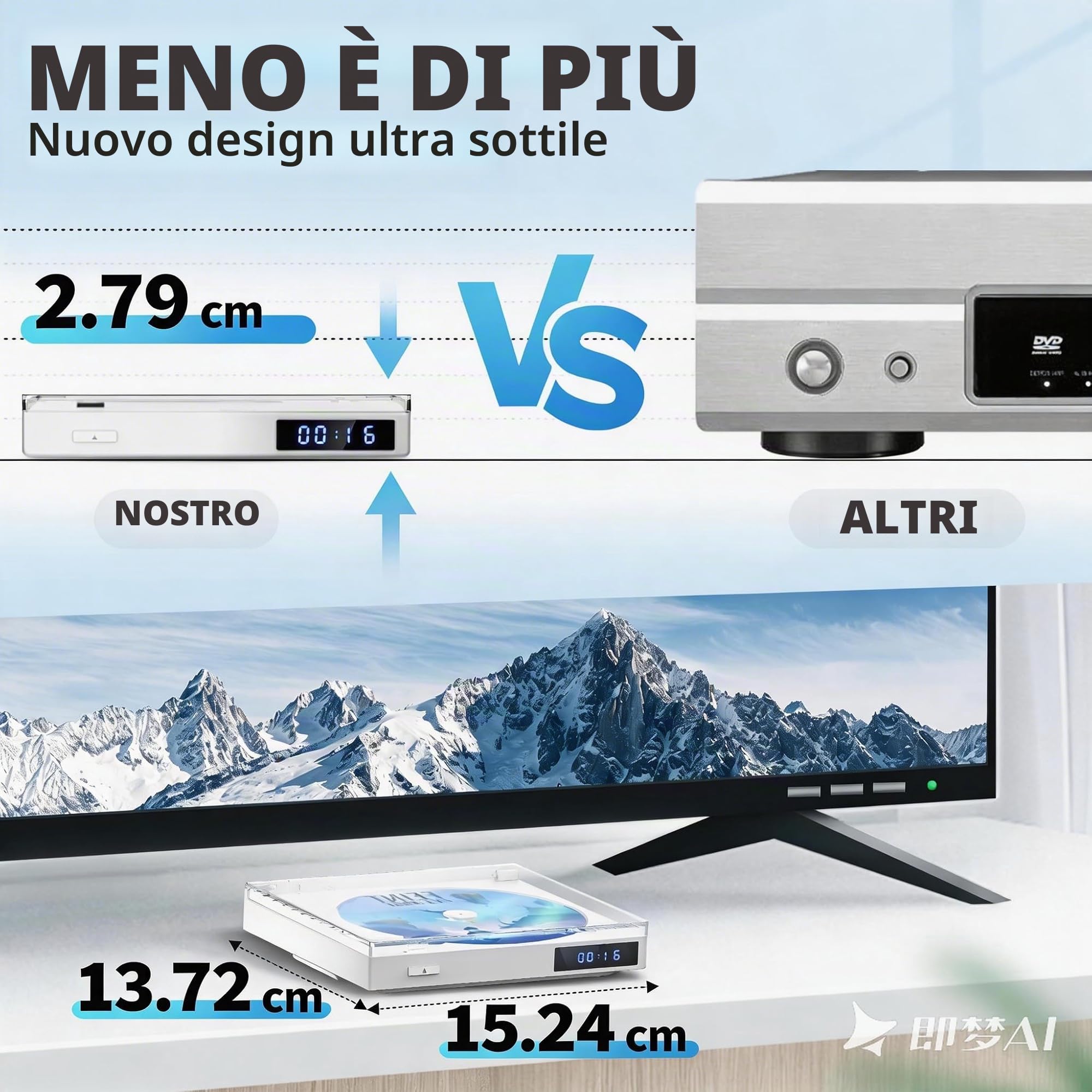Lettore DVD Super Slim Compatto per TV con Altoparlante HiFi Integrato, Uscita USB, AUX 3,5mm, PAL/NTSC, HDMI