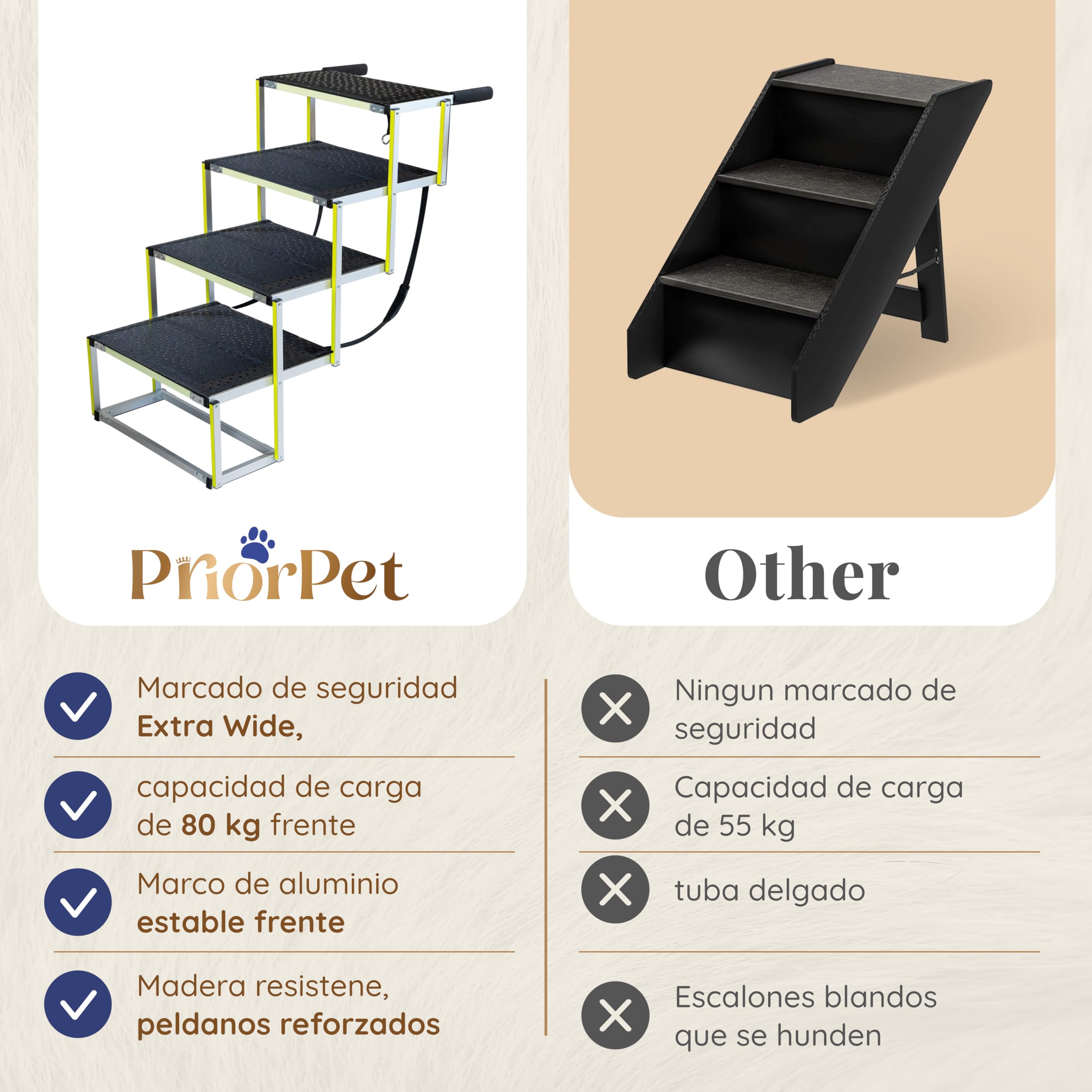 Escalera para Perros Coche Plegable – Escalera Extra Ancha para Perro Grandes – Rampa para Coches Altos y SUV – Brilla en la Oscuridad – Superficie Antideslizante – hasta 105 kg – 4 peldaños