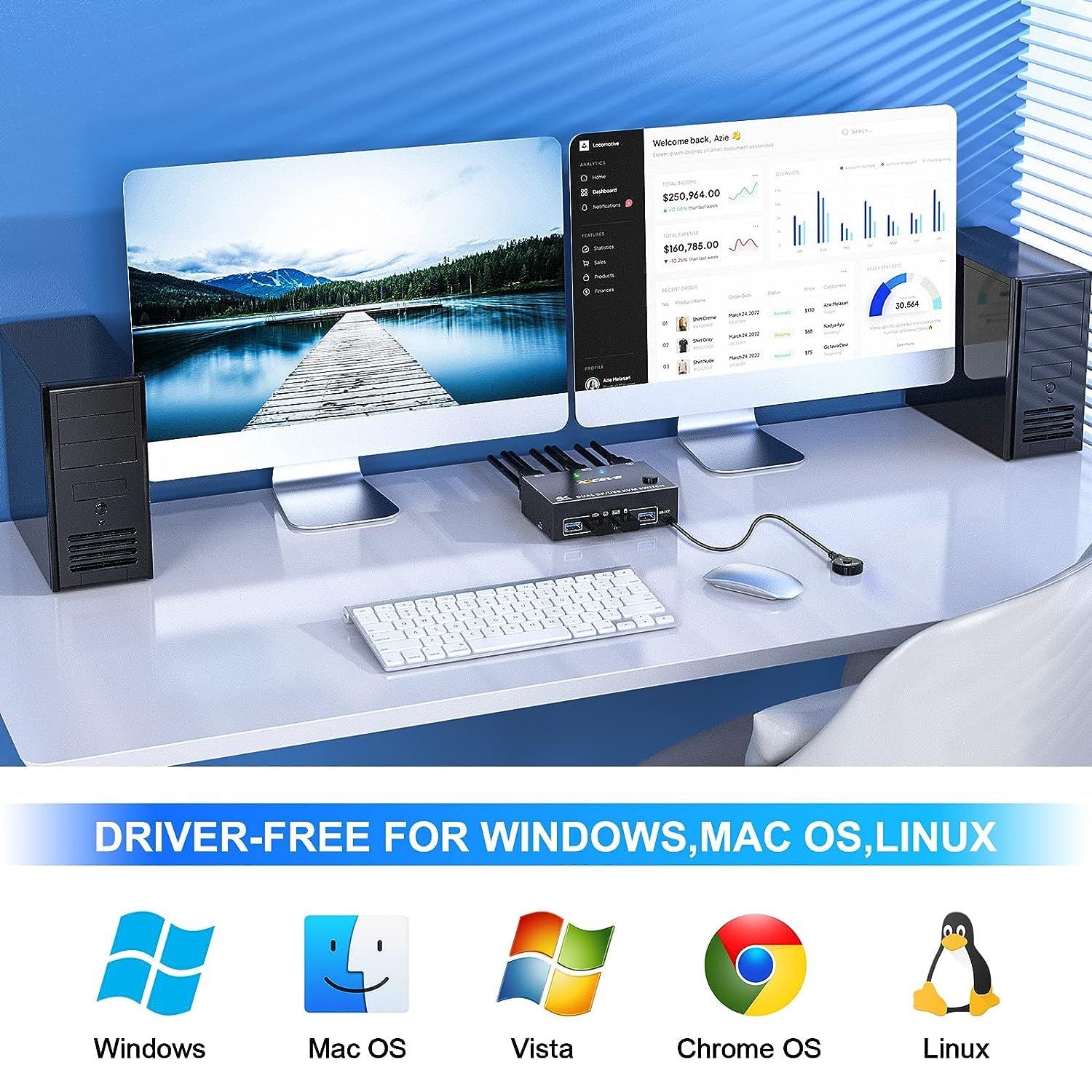 4K@144Hz Przełącznik KVM 2 Komputery 2 Monitory Displayport 8K@30Hz, MLEEDA Dual Monitor KVM Switch 2 Computers Dzielenia 2 Monitors i 4 Porty USB 3.0, z Kabel Zasilania, Przewodowy Pilot i 4 Kable