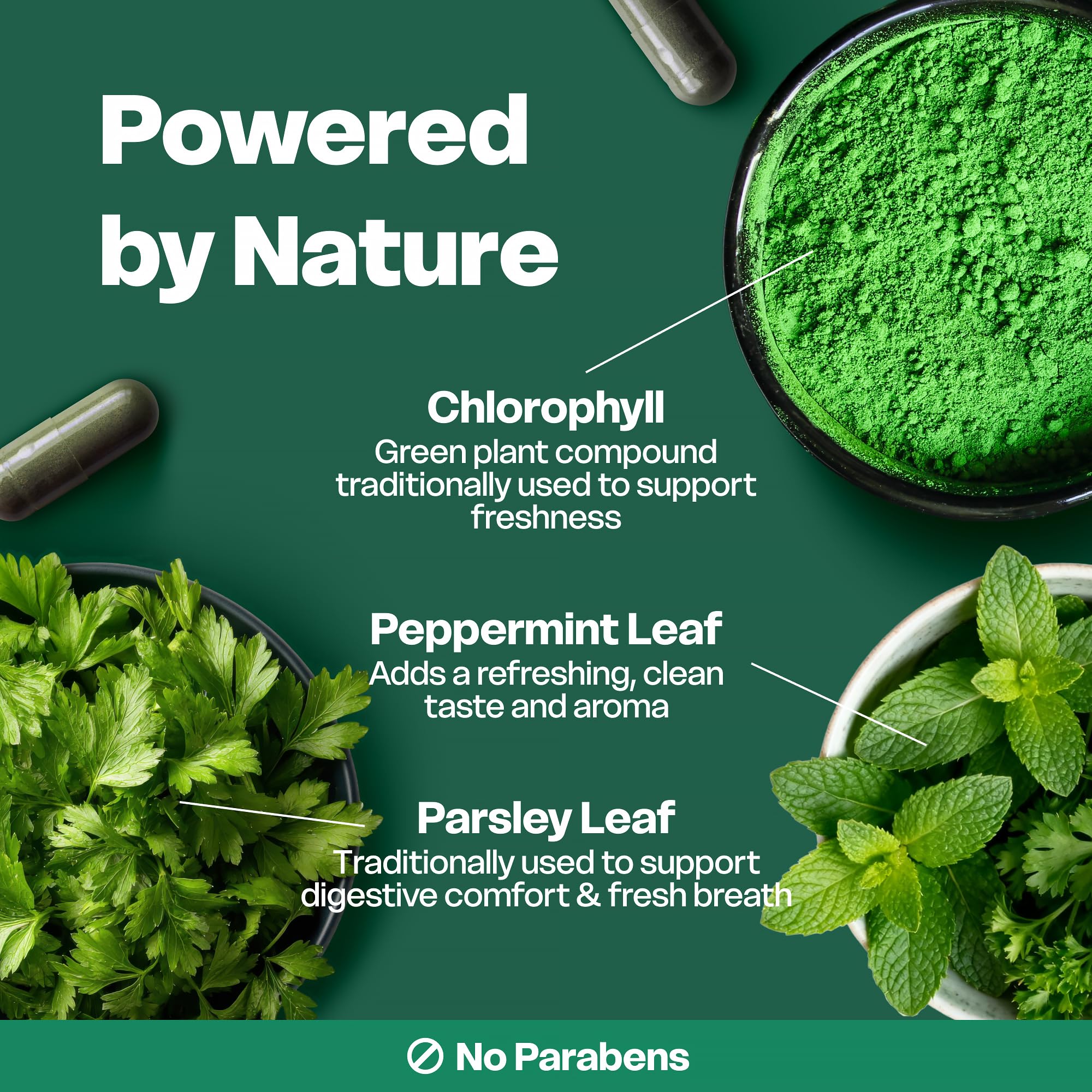 Her Fantasy Box | Body Magic | Chlorophyll Capsules – Vegan Detox & Digestion Support, Gut & Skin Health, Natural Energy Booster – 30 Capsules (200 mg) — Amazon image 4