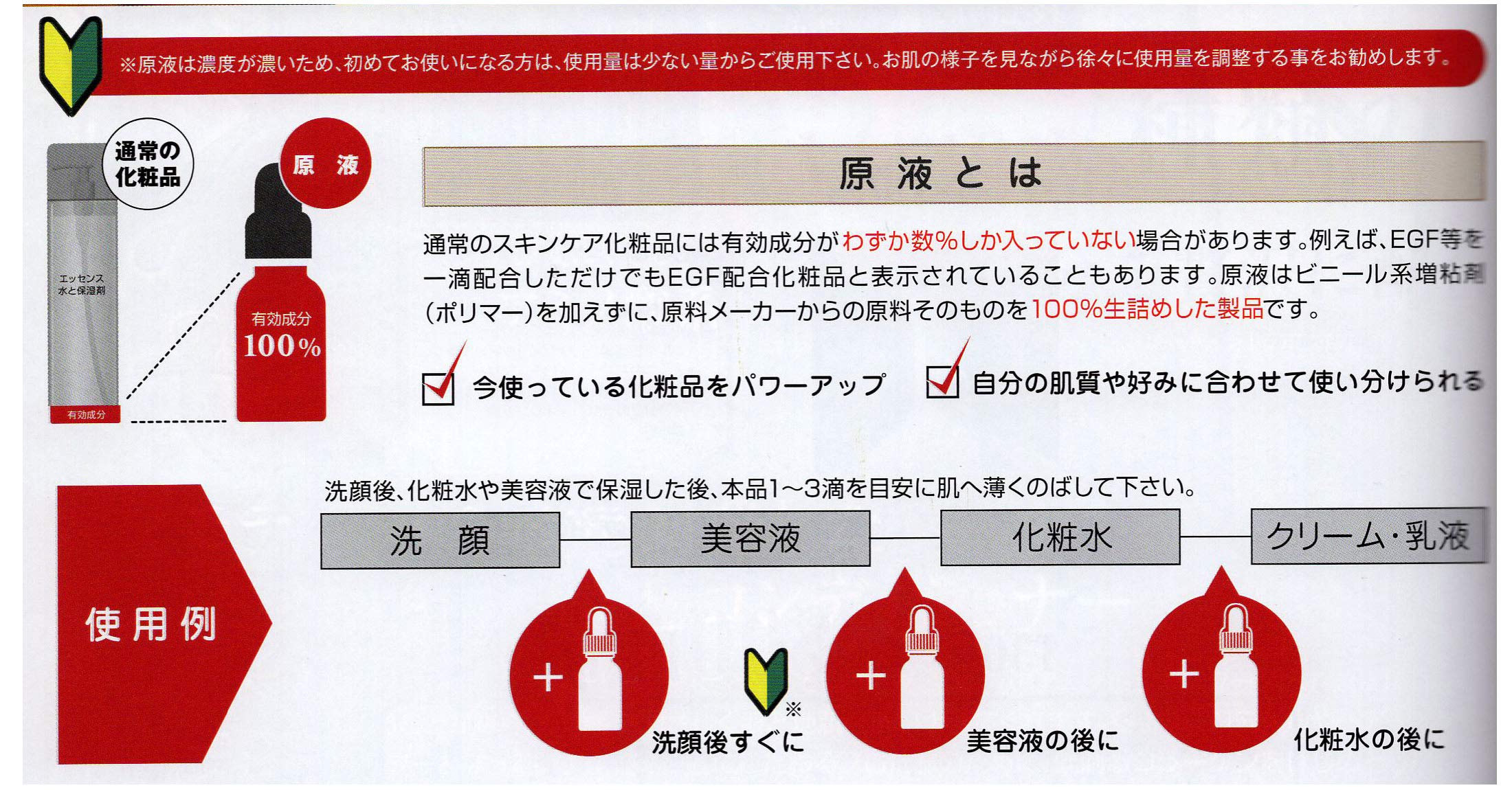 Amazon.co.jp: ReCell リセル ソリューションGF-01 20ml EGF FGF 
