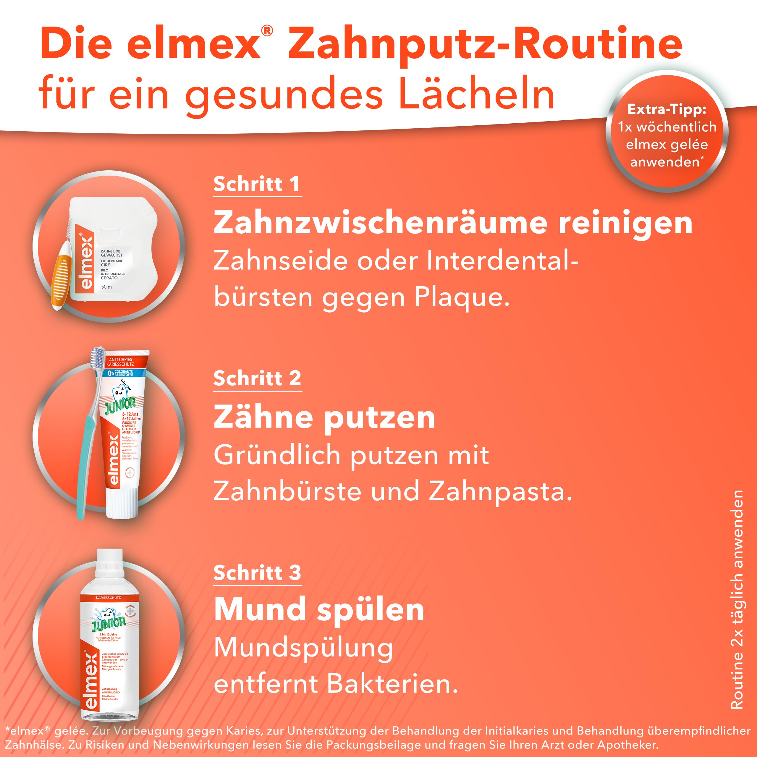 Elmex PL03281A Płyn Do Płukania Ust, 400 ml