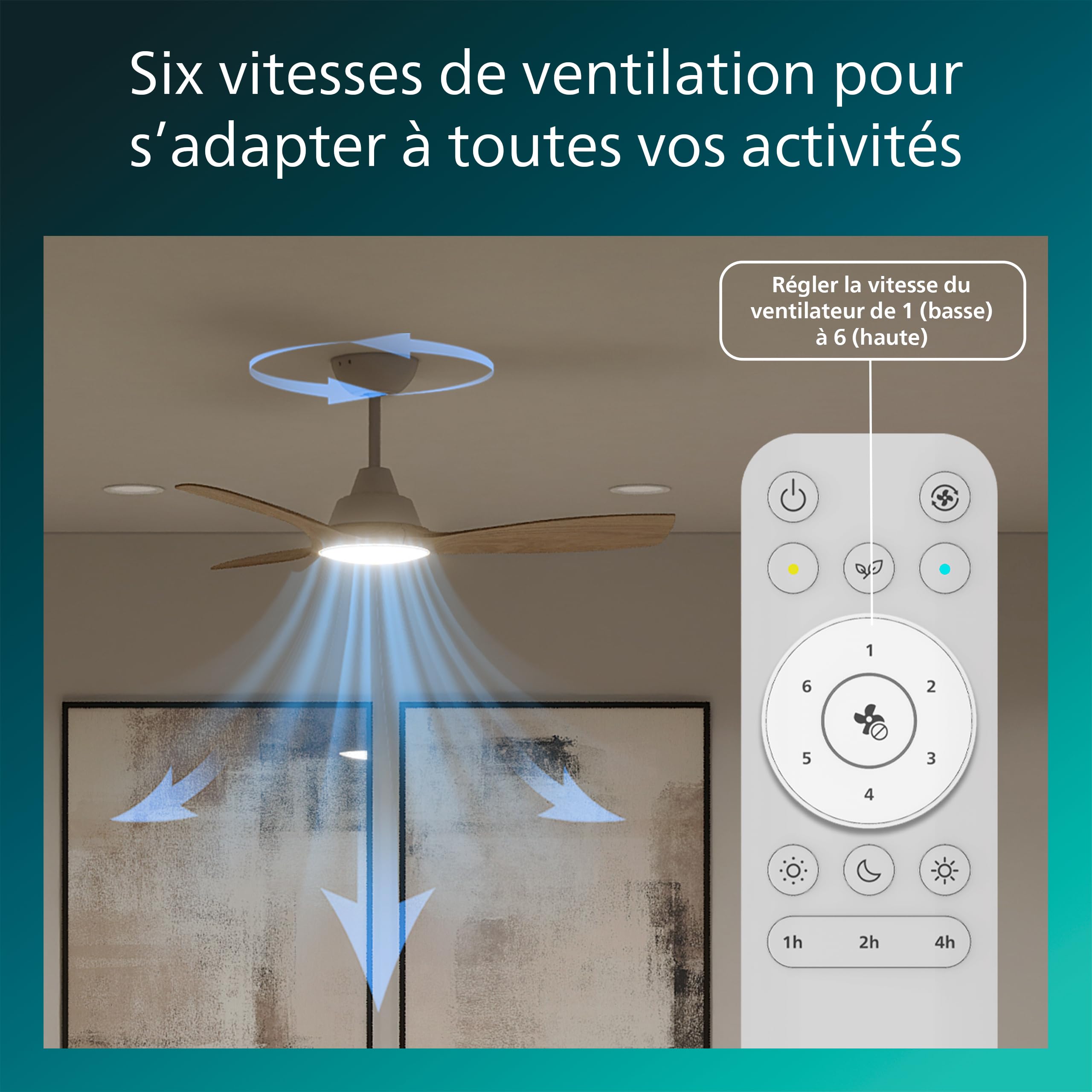 PHILIPS Ventilateur de Plafond LED 107 cm 2650 Lumens 3000-6500K Télécommande Blanc/Bois