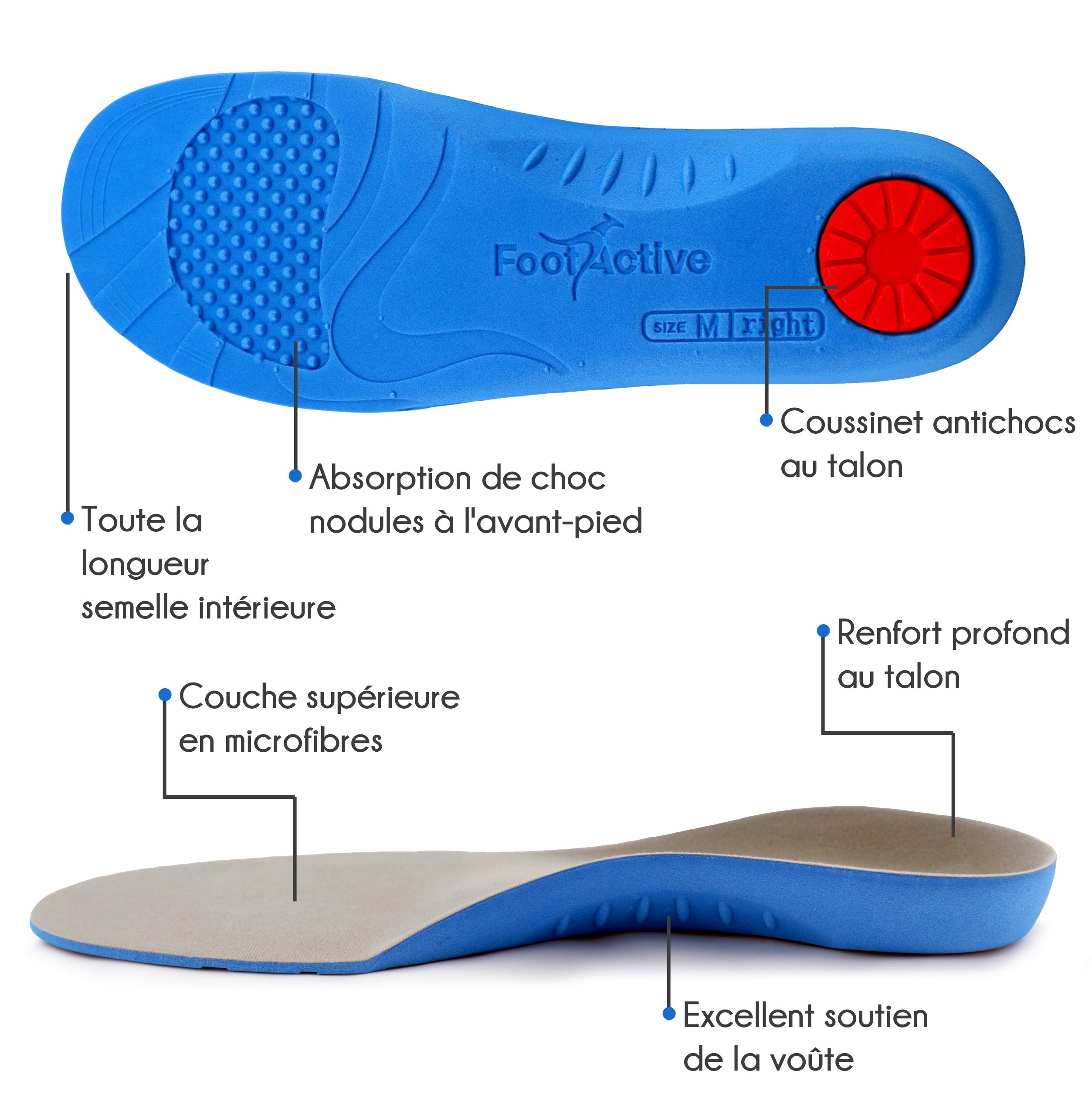 FootActive Medical Semelles orthopédiques Soutien de la voûte plantaire pour fasciite plantaire Corrige la pronation et stabilise le pied - M(42/43 EU)
