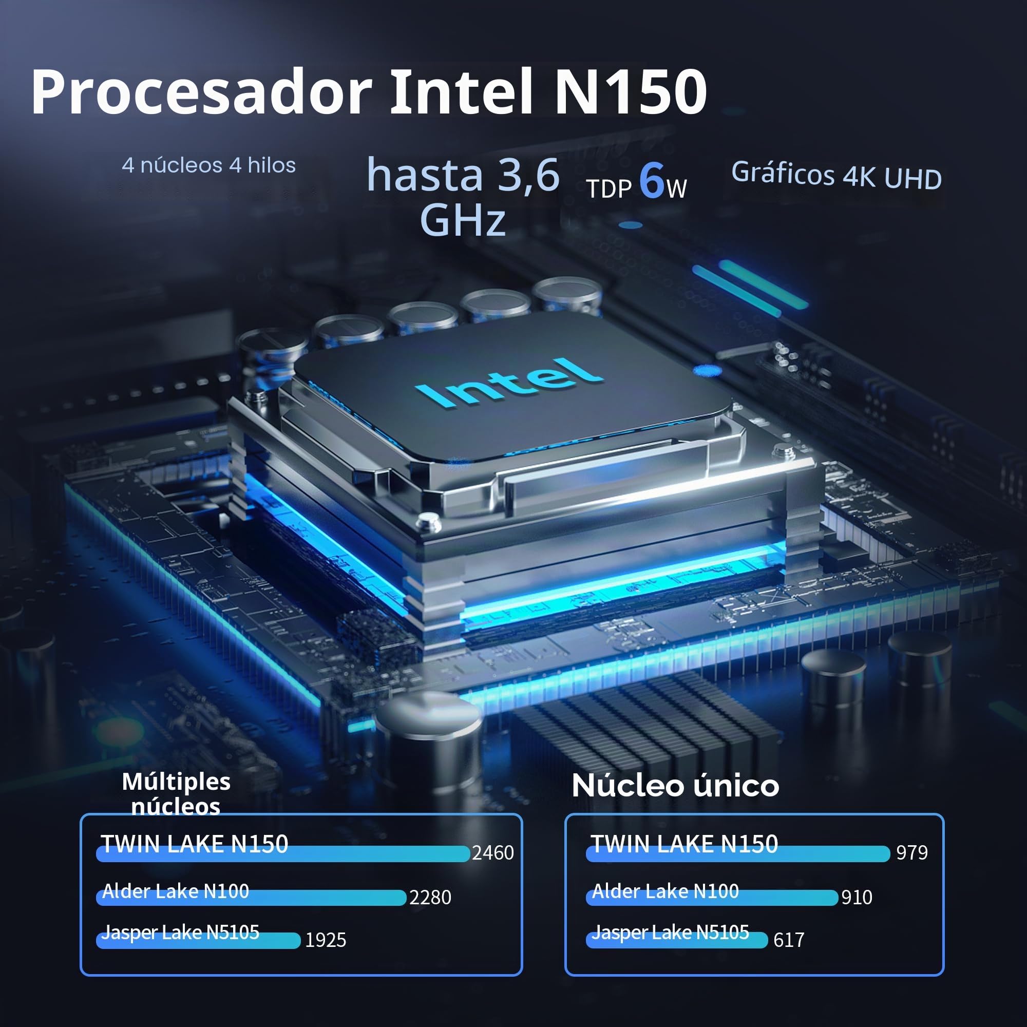 CWWK Mini PC N150 (Upgraded N100) Firewall Appliance, 6 Port i226-V 2.5GbE LAN OPNsense Mini Computer, F7 Fanless Micro PC NO RAM/SSD/OS, USB Type-C, 3-Display, TF, 2-NVMe, AES-NI