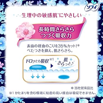 Amazon | ソフィ Sofy 【まとめ買いパック】 はだおもい 極うす