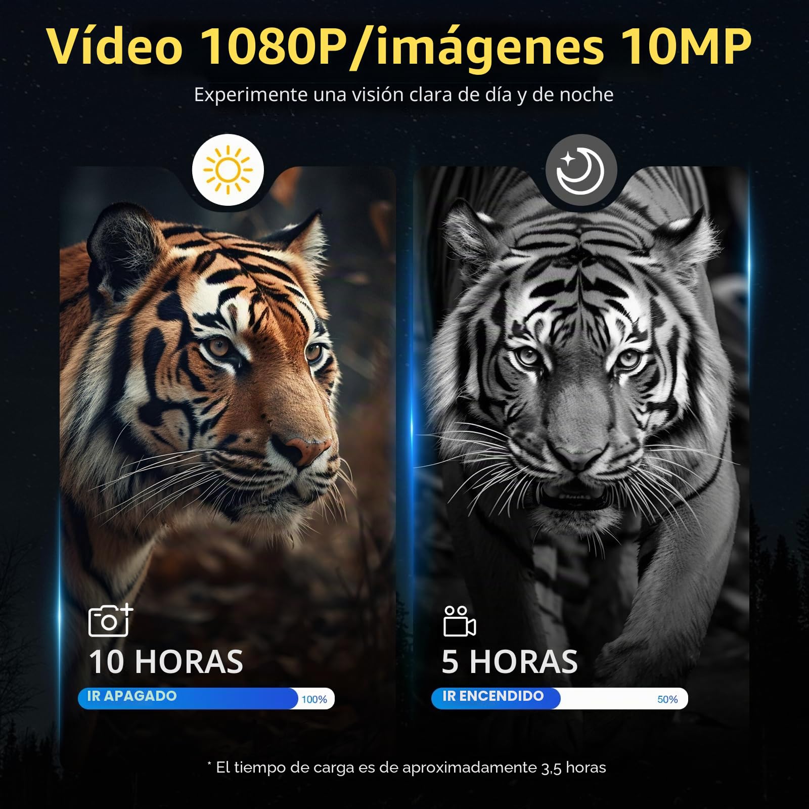 4k Binoculares Visión Nocturna Prismáticos de Visión Nocturna - Alcance 300m en Oscuridad Total, 5X Zoom, Grabación 1080P, Infrarrojo Ajustable, Resistente para Exteriores