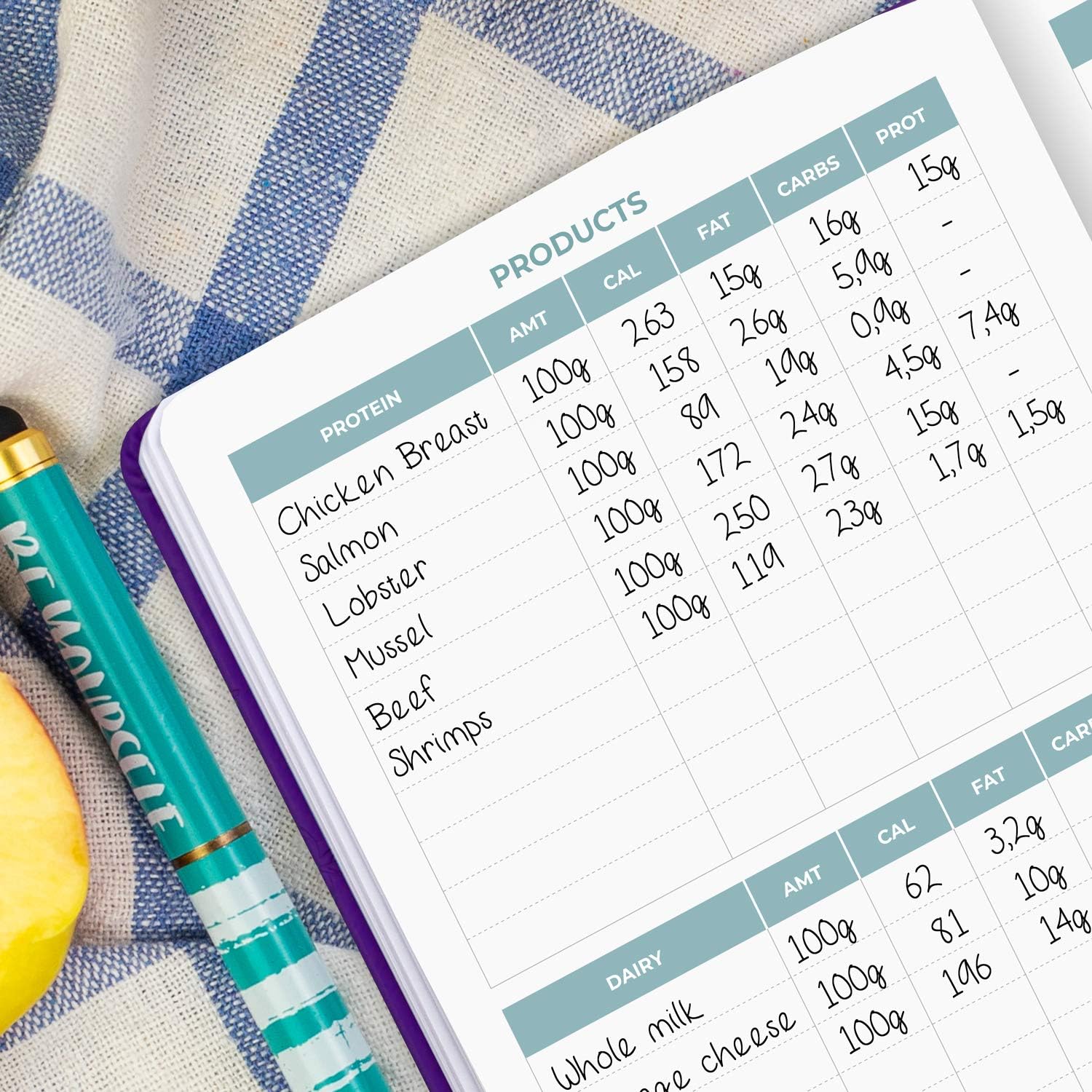Clever Fox Food Journal Pocket Size – Daily Food Diary, Meal Tracker & Planner for Purse, Calorie and Nutrition Log, for Sticking to a Healthy Diet & Achieving Weight Loss Goals, 4.0x5.5, Purple : Sports & Outdoors