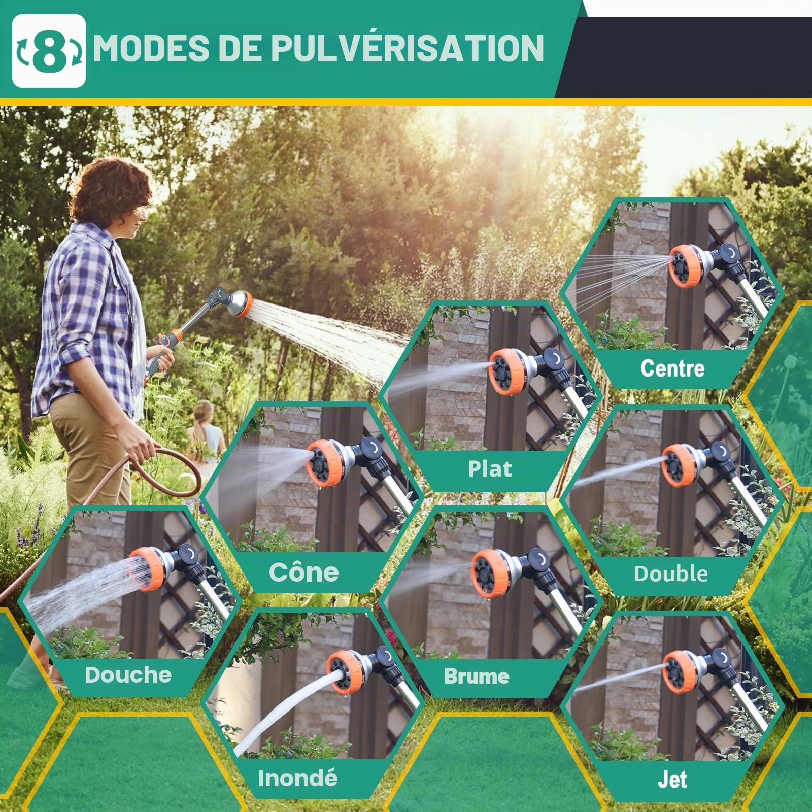 LangRay Pistolet d'arrosage de Jardin, Lance Arrosage 47cm 8 Modèles Réglable Pulvérisateur de Jardin Arrosoir avec 2 Embout Tuyau Arrosage 1/2 Pouce et 1 Buse