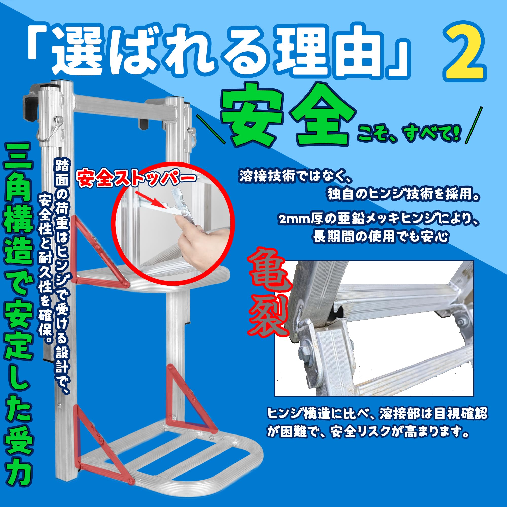 【在庫処分】トラック用荷台はしご 折り畳み 両側手すり付き 耐荷重120kg ト Amazon.co.jp: トラック用荷台はしご 折り畳み 両側手すり付き 携帯性