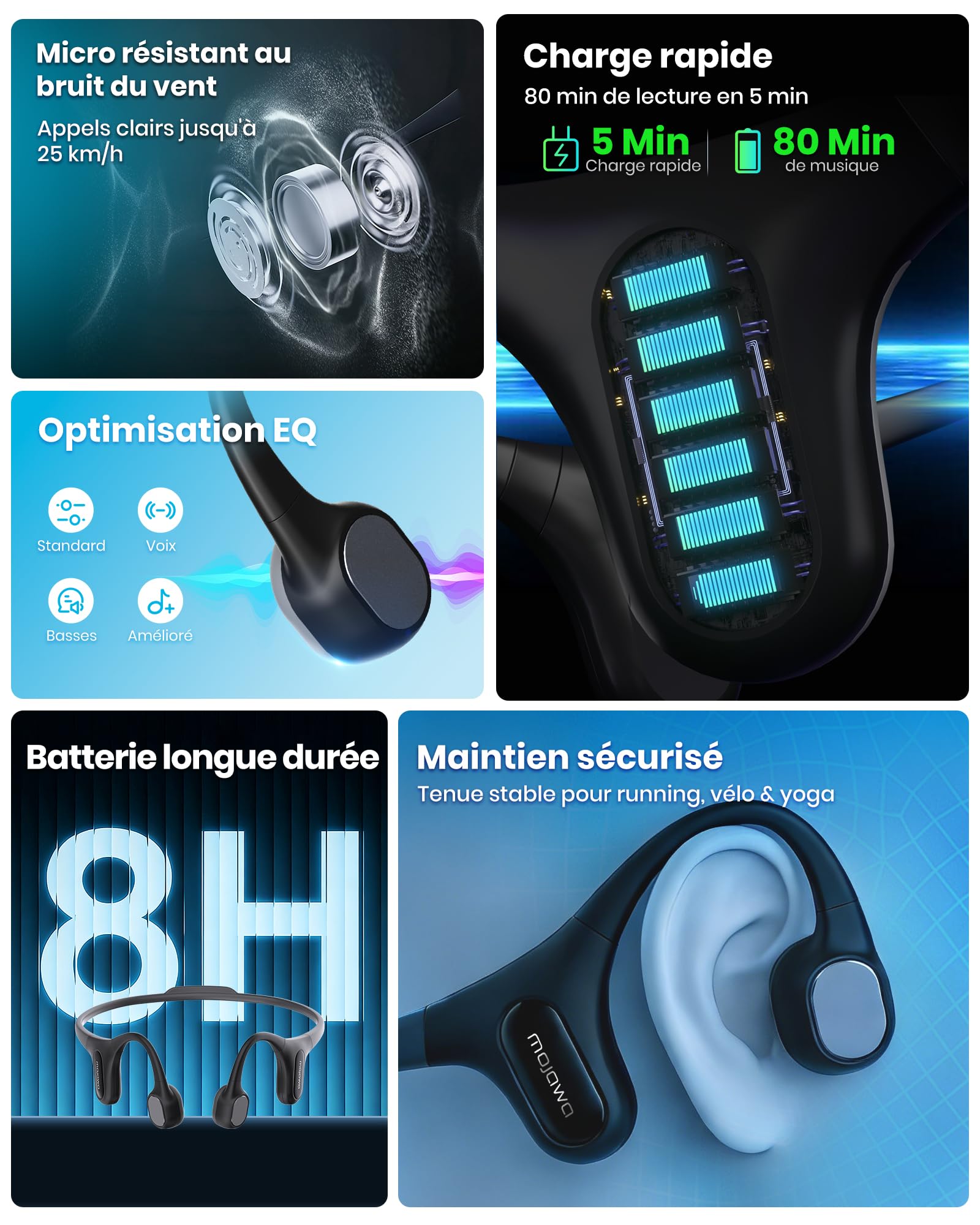 mojawa Run Plus New Casque à Conduction osseuse Natation, étanche IP68 écouteurs avec Lecteur MP3 32 Go, pour Course, Cyclisme et Sport, Basses Profondes, Micro ENC, Bluetooth 5.2 - Gris