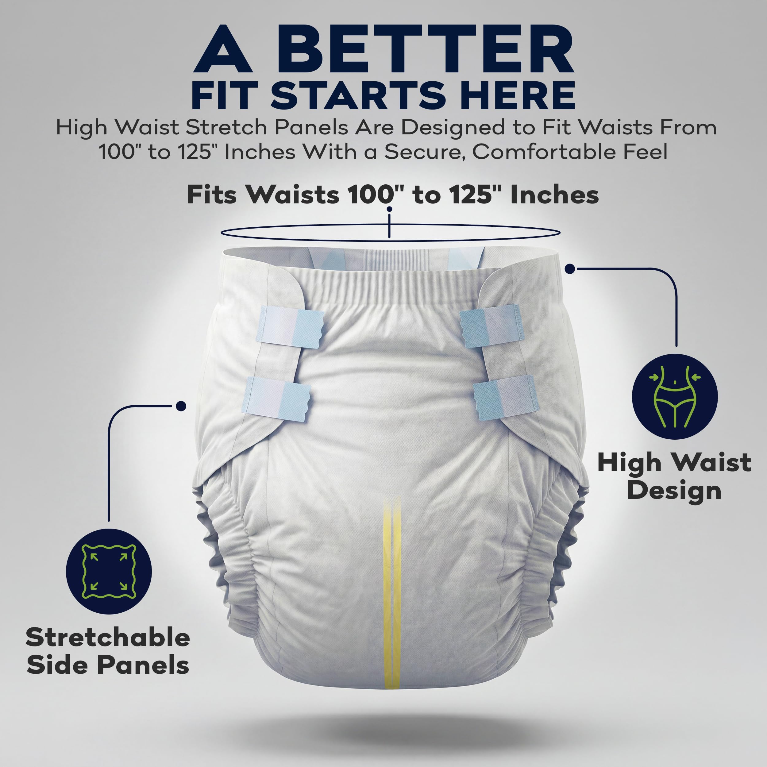 4-5XL Pañales para adultos para mujeres y hombres, 8 calzoncillos desechables bariátricos con pestañas y paneles laterales elásticos, 100% transpirables con máxima absorción